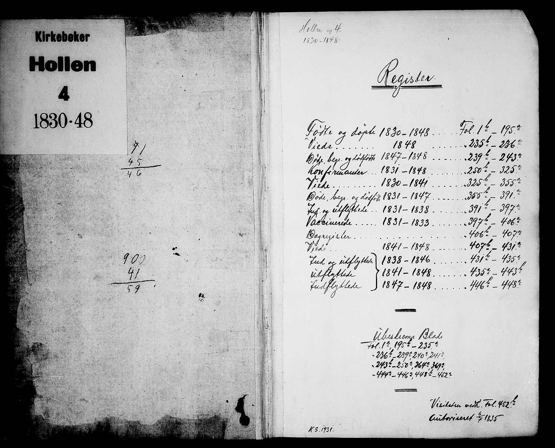 Holla kirkebøker, SAKO/A-272/G/Ga/L0002: Parish register (copy) no. I 2, 1830-1848