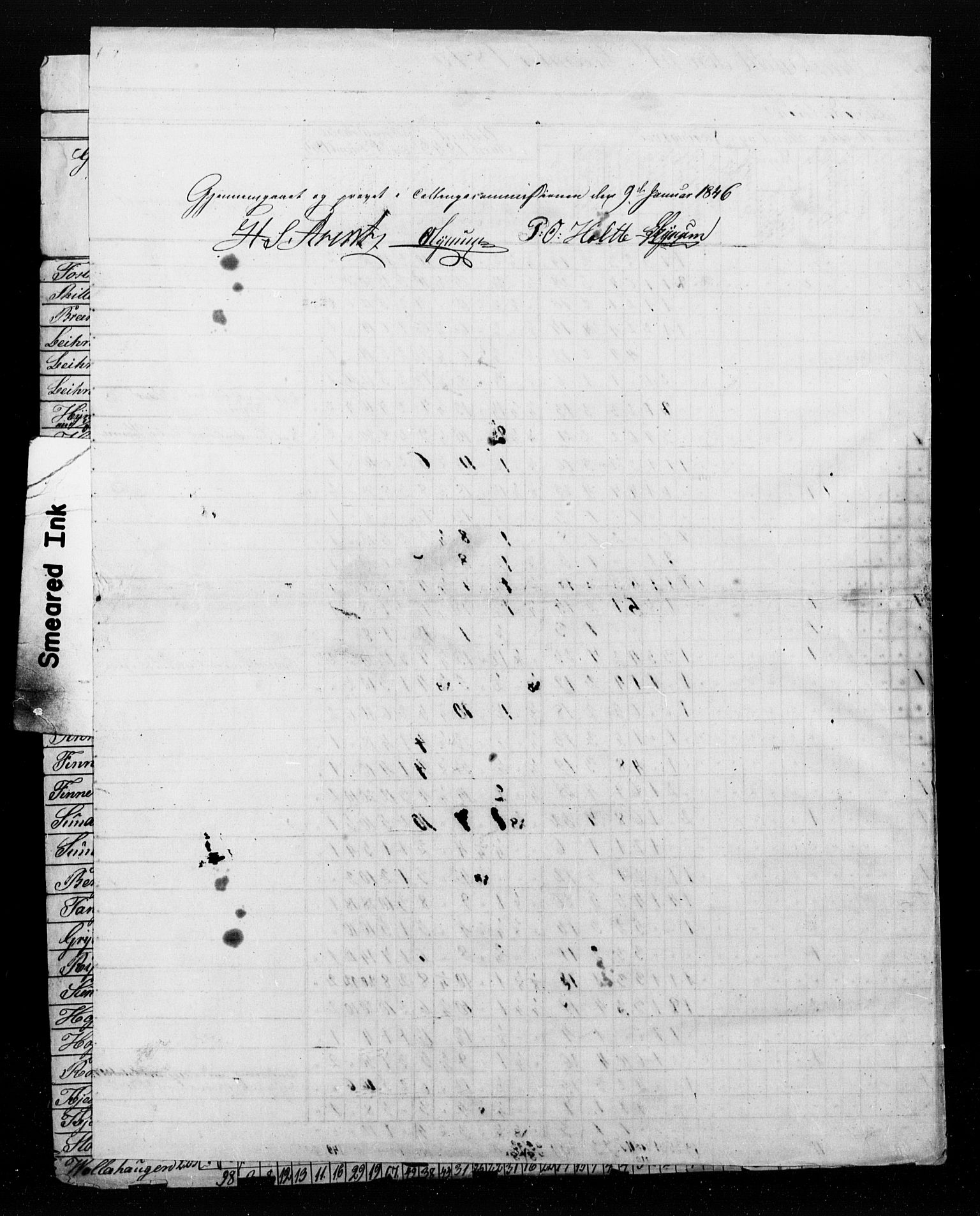 , Census 1845 for Skogn, 1845, p. 33