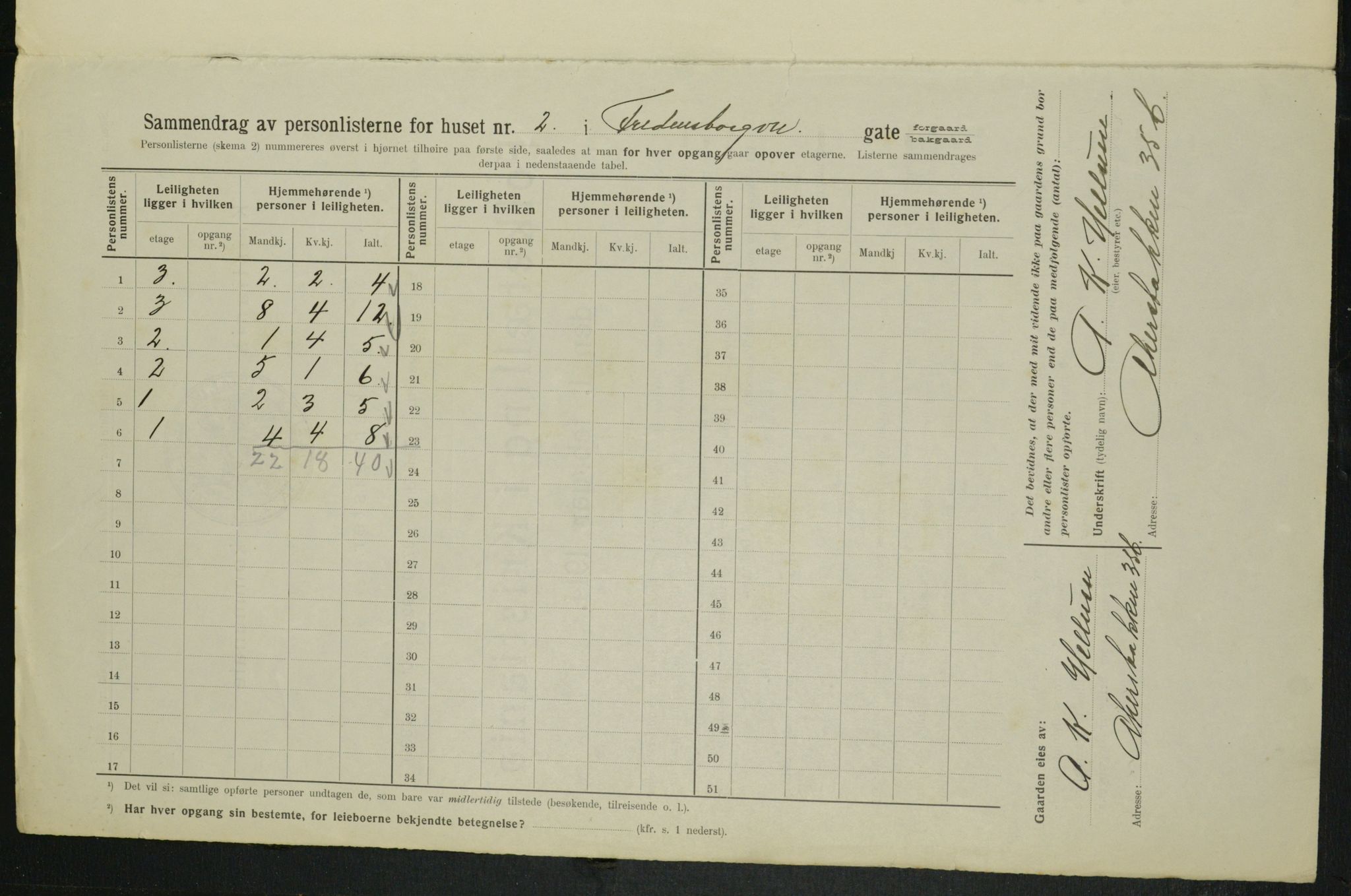 OBA, Municipal Census 1914 for Kristiania, 1914, p. 25648