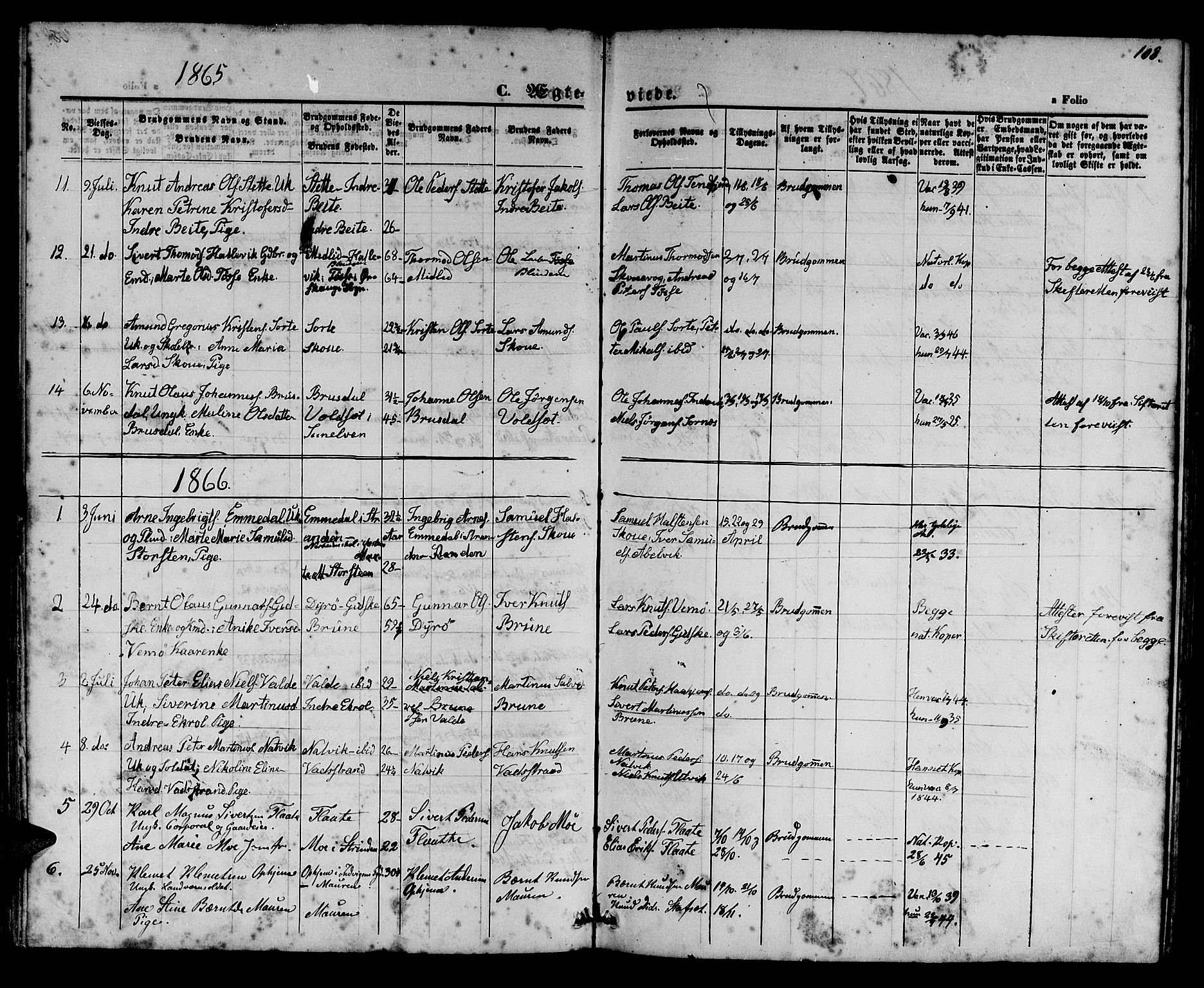 Ministerialprotokoller, klokkerbøker og fødselsregistre - Møre og Romsdal, AV/SAT-A-1454/524/L0364: Parish register (copy) no. 524C05, 1865-1879, p. 108