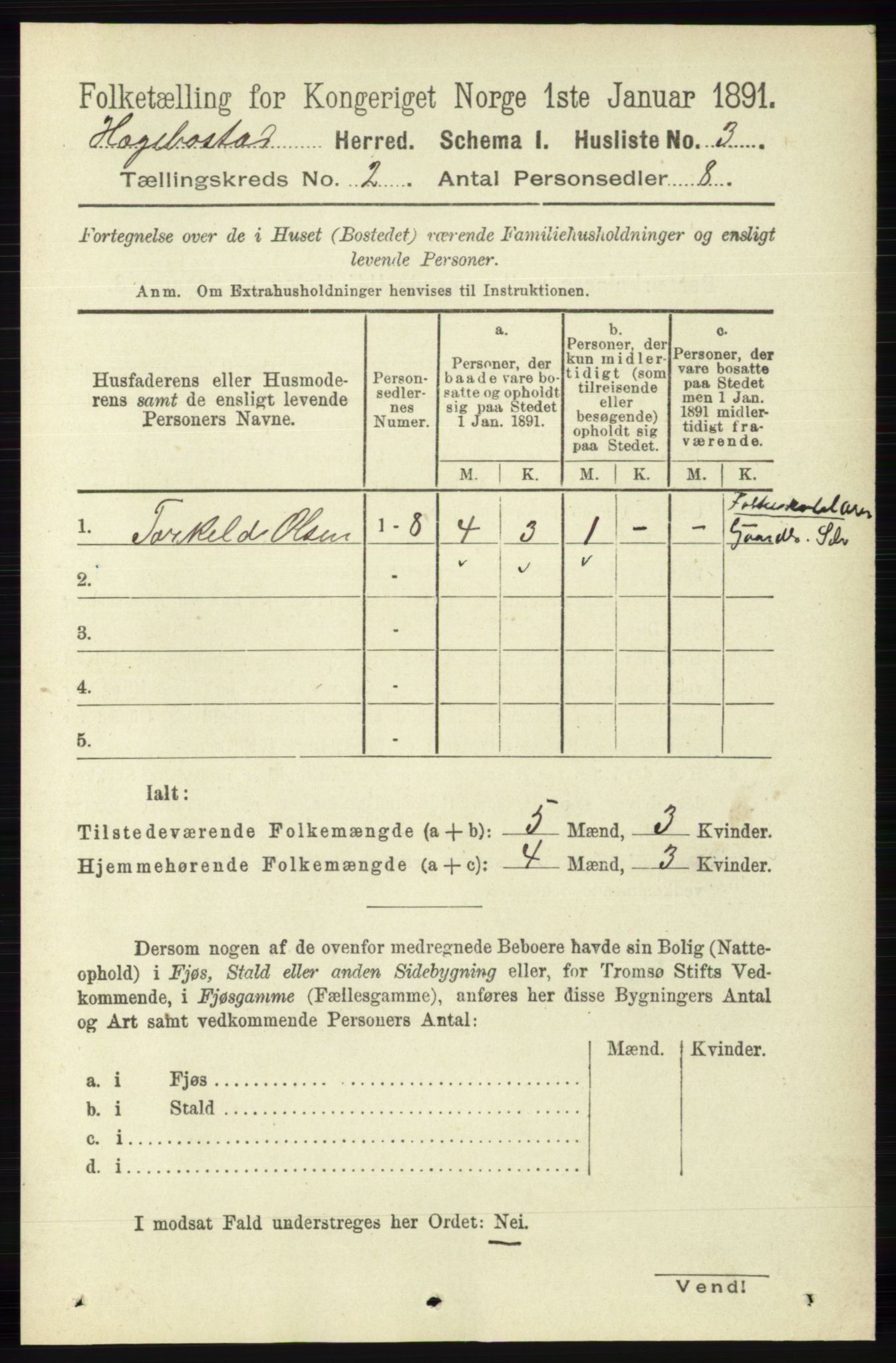 RA, 1891 census for 1034 Hægebostad, 1891, p. 438