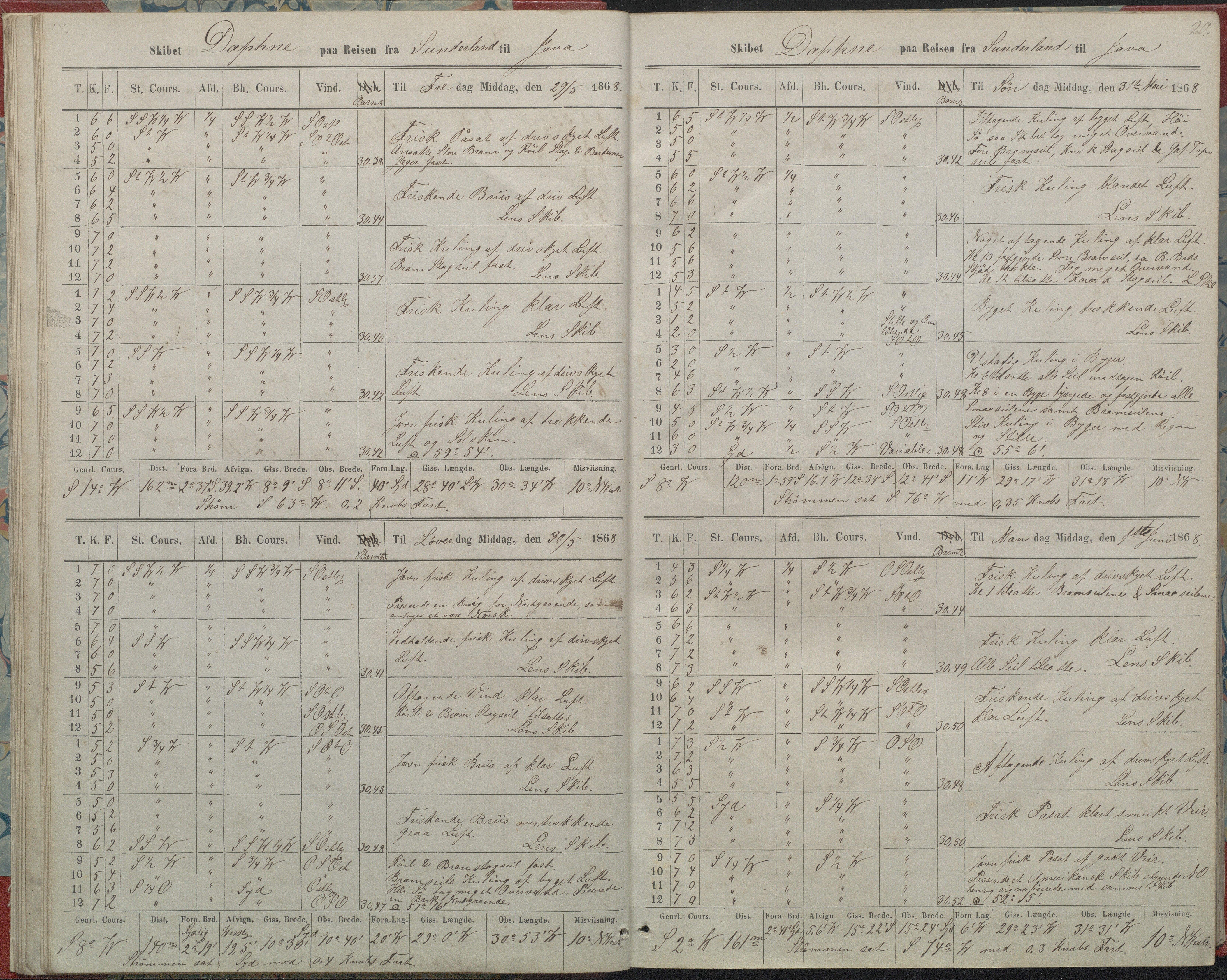 Fartøysarkivet, AAKS/PA-1934/F/L0094: Daphne II (bark), 1868, p. 20