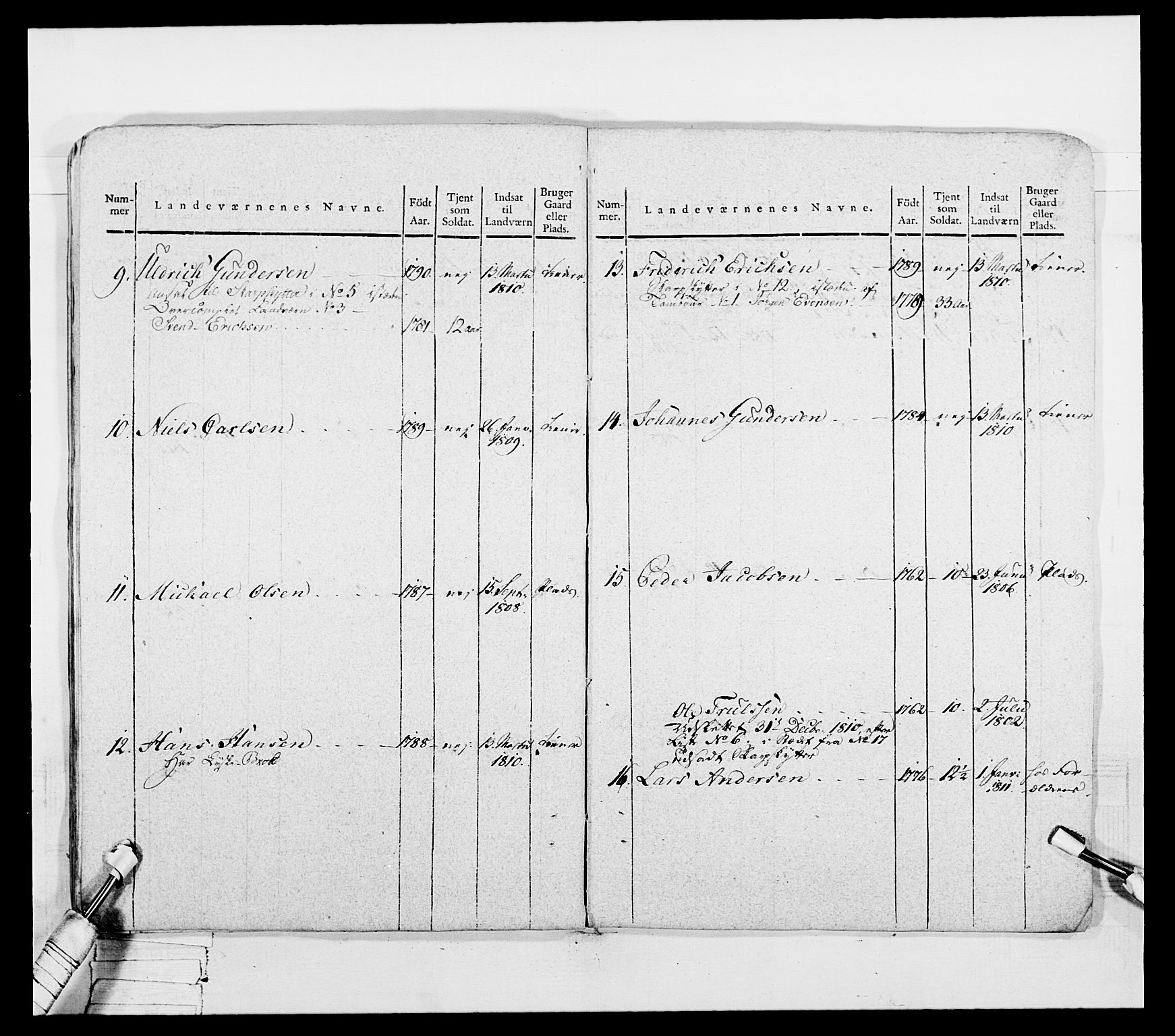 Generalitets- og kommissariatskollegiet, Det kongelige norske kommissariatskollegium, AV/RA-EA-5420/E/Eh/L0050: Akershusiske skarpskytterregiment, 1812, p. 95