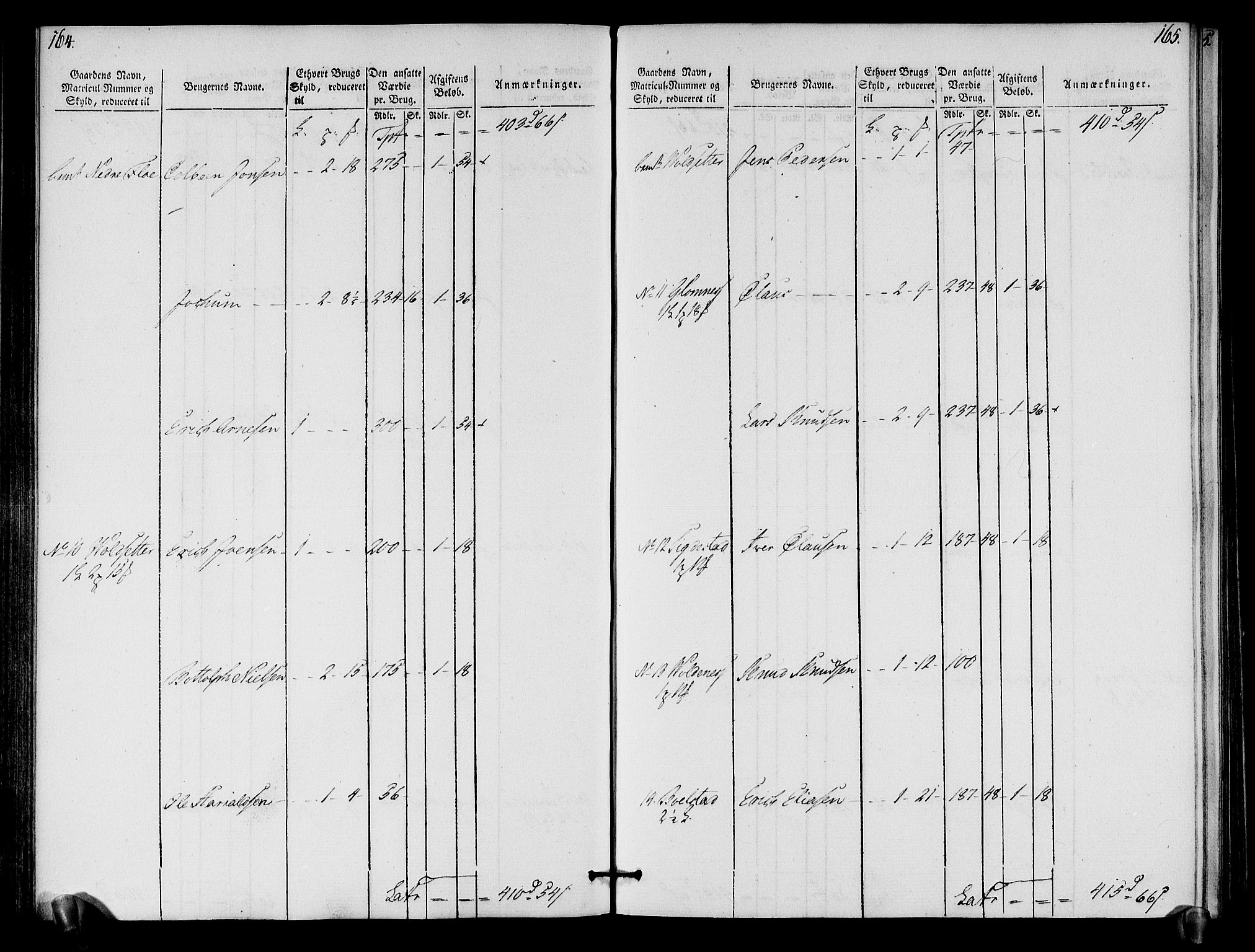 Rentekammeret inntil 1814, Realistisk ordnet avdeling, AV/RA-EA-4070/N/Ne/Nea/L0121: Sunn- og Nordfjord fogderi. Oppebørselsregister, 1803-1804, p. 86