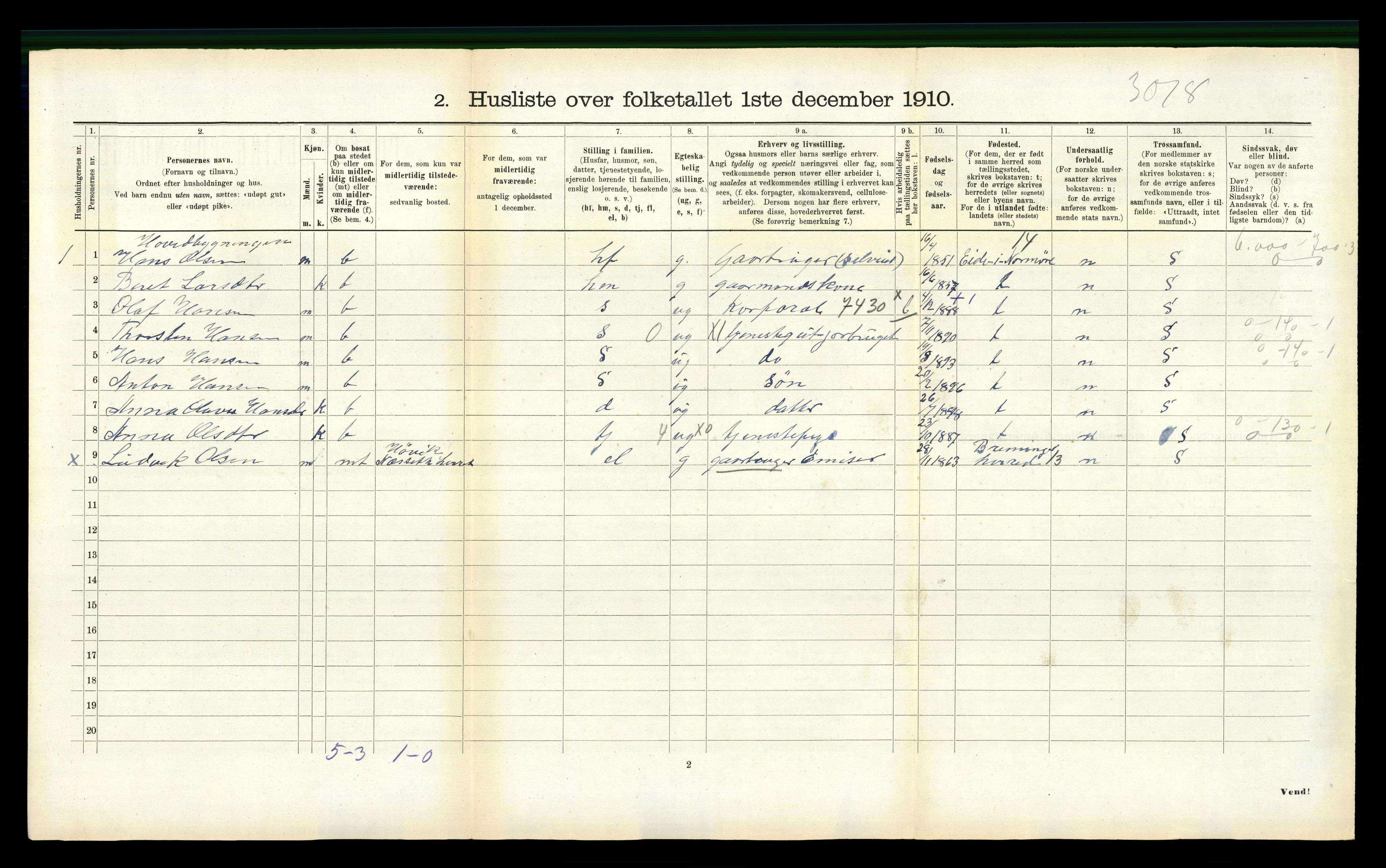 RA, 1910 census for Bud, 1910, p. 160