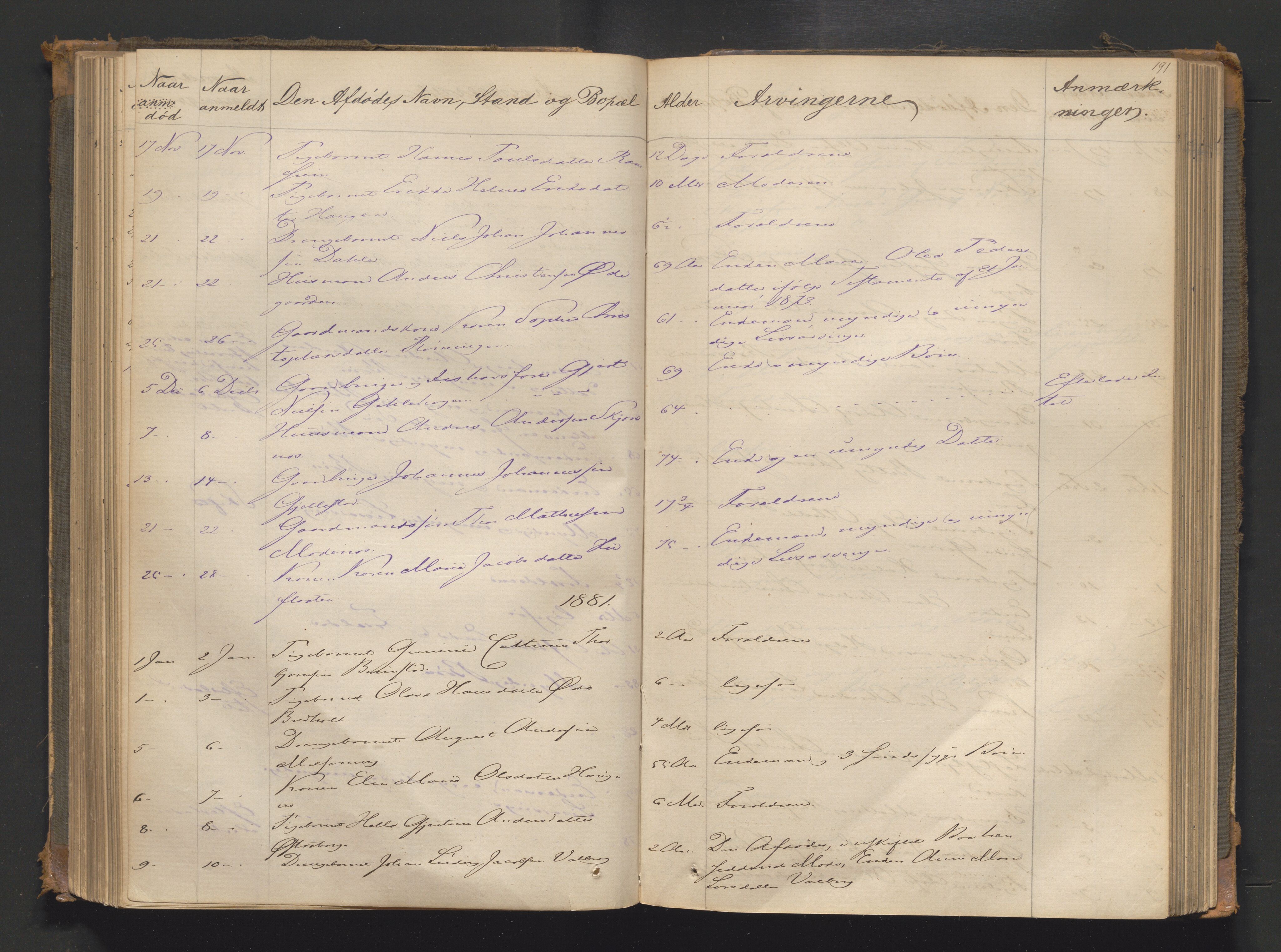 Søndre Jarlsberg sorenskriveri, AV/SAKO-A-129/H/Ha/Hab/L0004: Dødsmeldingsprotokoll, 1862-1888, p. 191