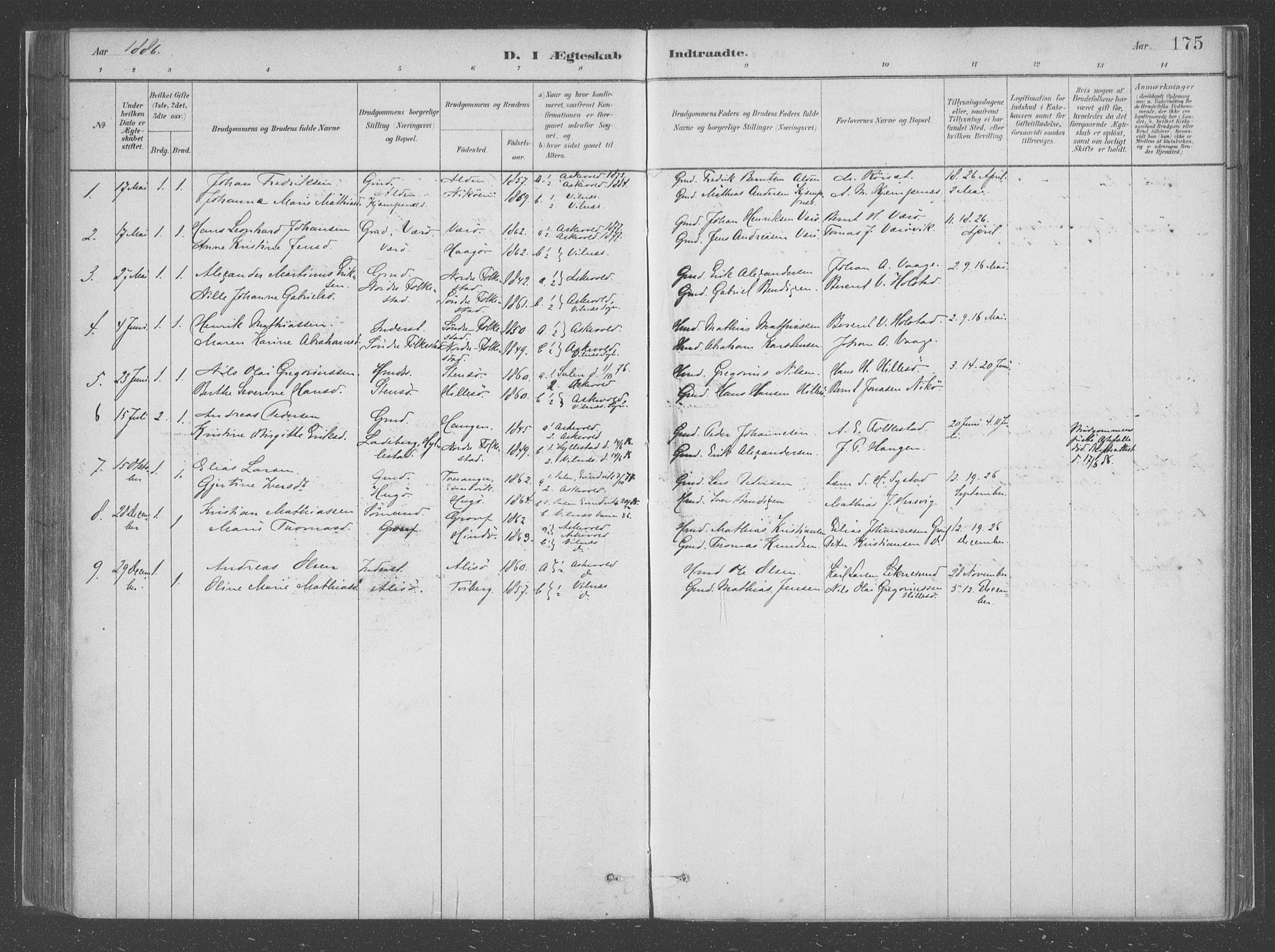 Askvoll sokneprestembete, SAB/A-79501/H/Haa/Haac/L0001: Parish register (official) no. C  1, 1879-1922, p. 175