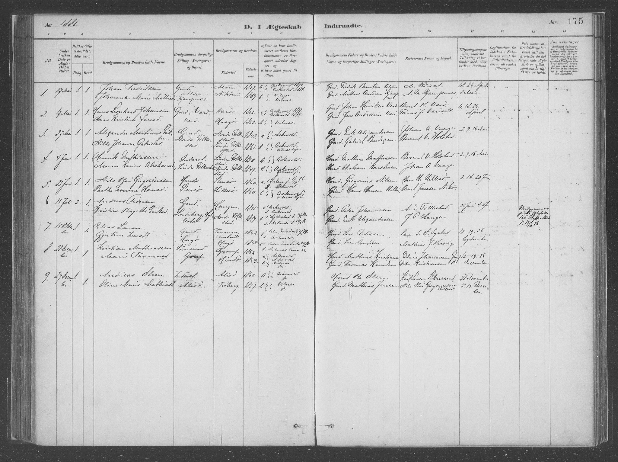 Askvoll sokneprestembete, AV/SAB-A-79501/H/Haa/Haac/L0001: Parish register (official) no. C  1, 1879-1922, p. 175