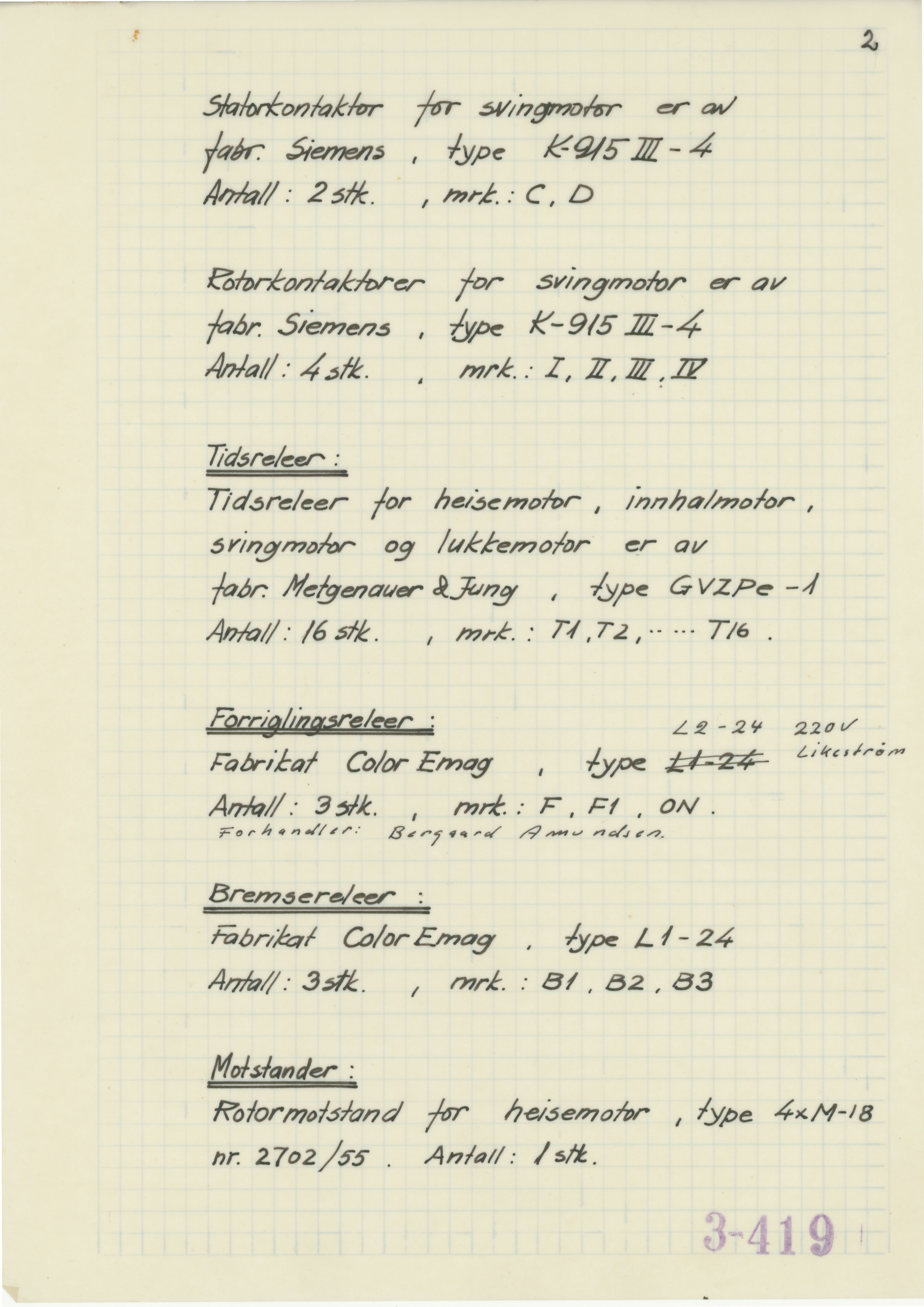 Odda smelteverk AS, KRAM/A-0157.1/T/Td/L0003: Gruppe 3. Importkai, 1954-1993, p. 198