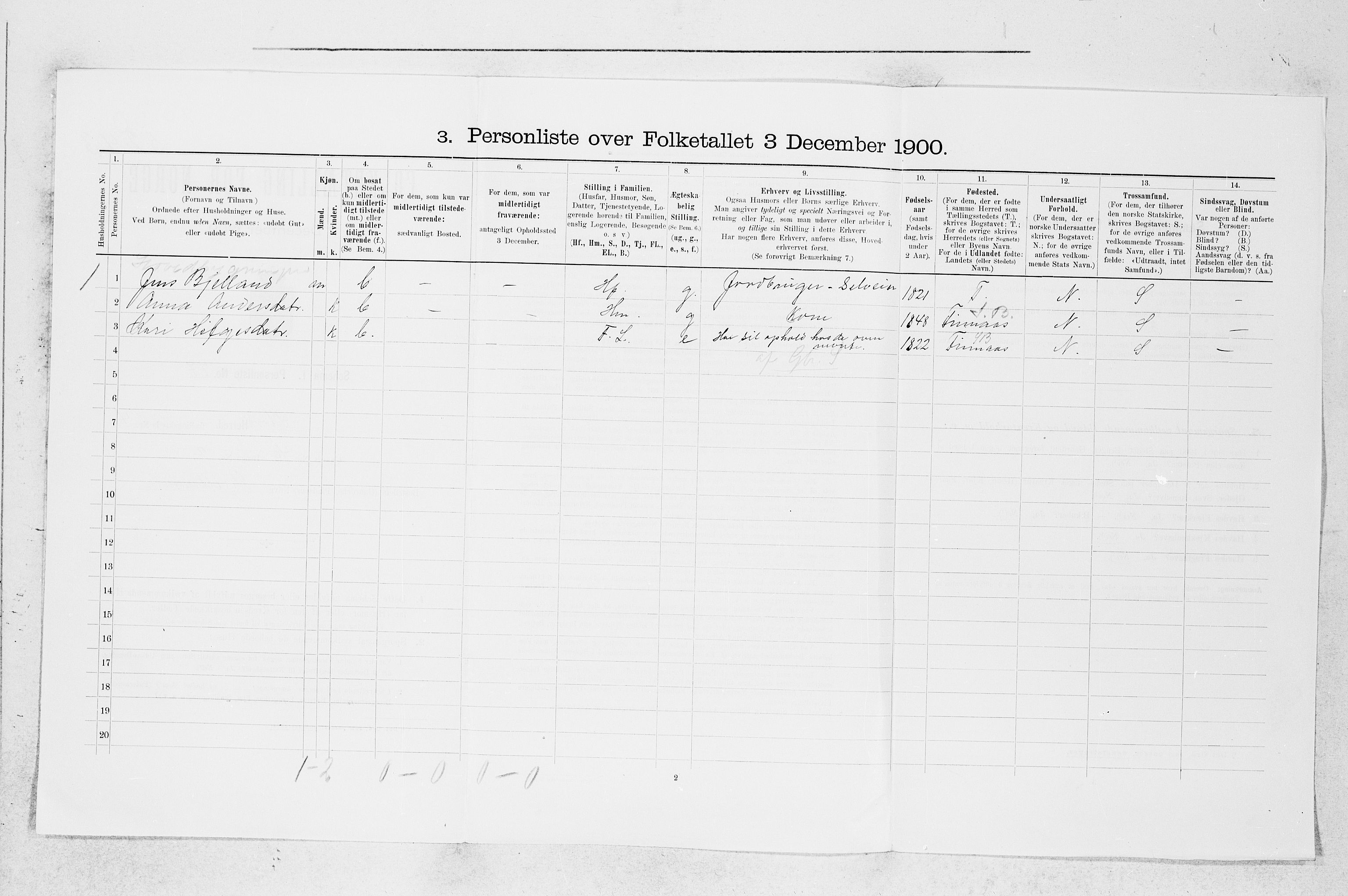 SAB, 1900 census for Stord, 1900, p. 36