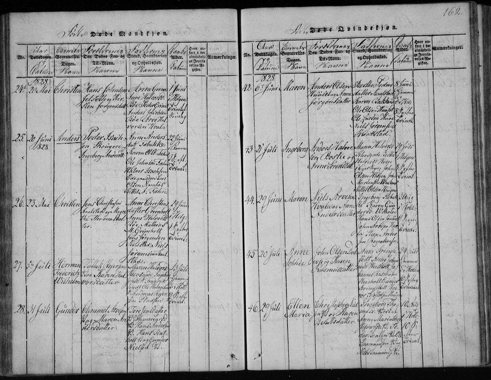 Holla kirkebøker, AV/SAKO-A-272/F/Fa/L0003: Parish register (official) no. 3, 1815-1830, p. 162