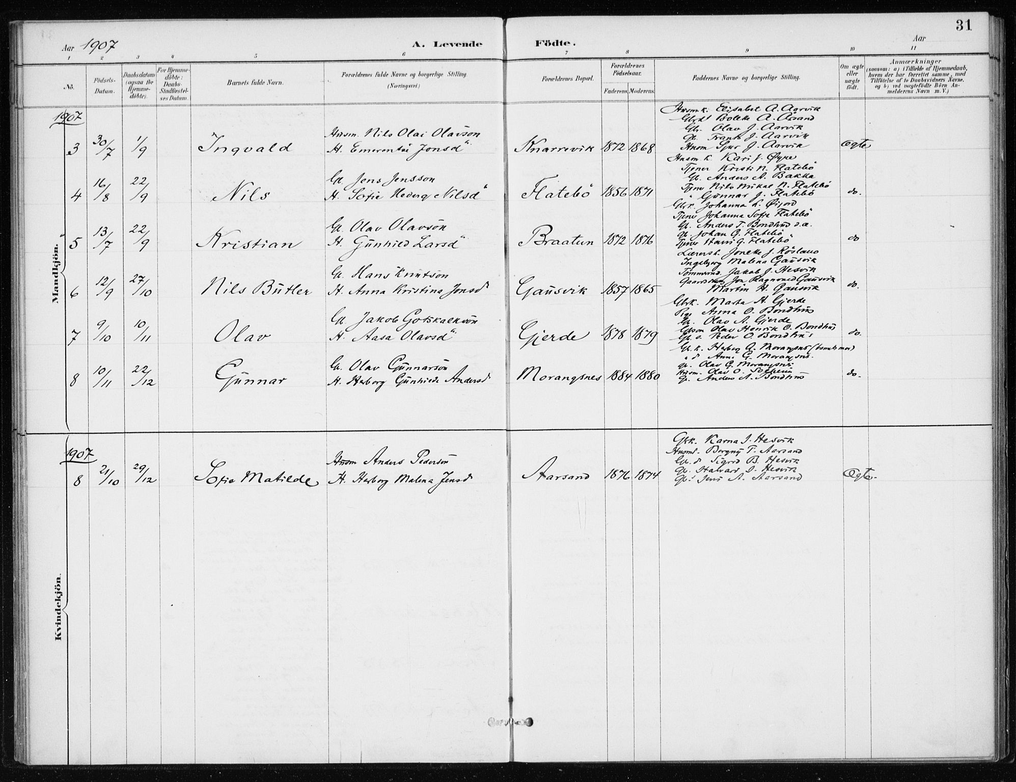 Kvinnherad sokneprestembete, SAB/A-76401/H/Haa: Parish register (official) no. F 1, 1887-1912, p. 31