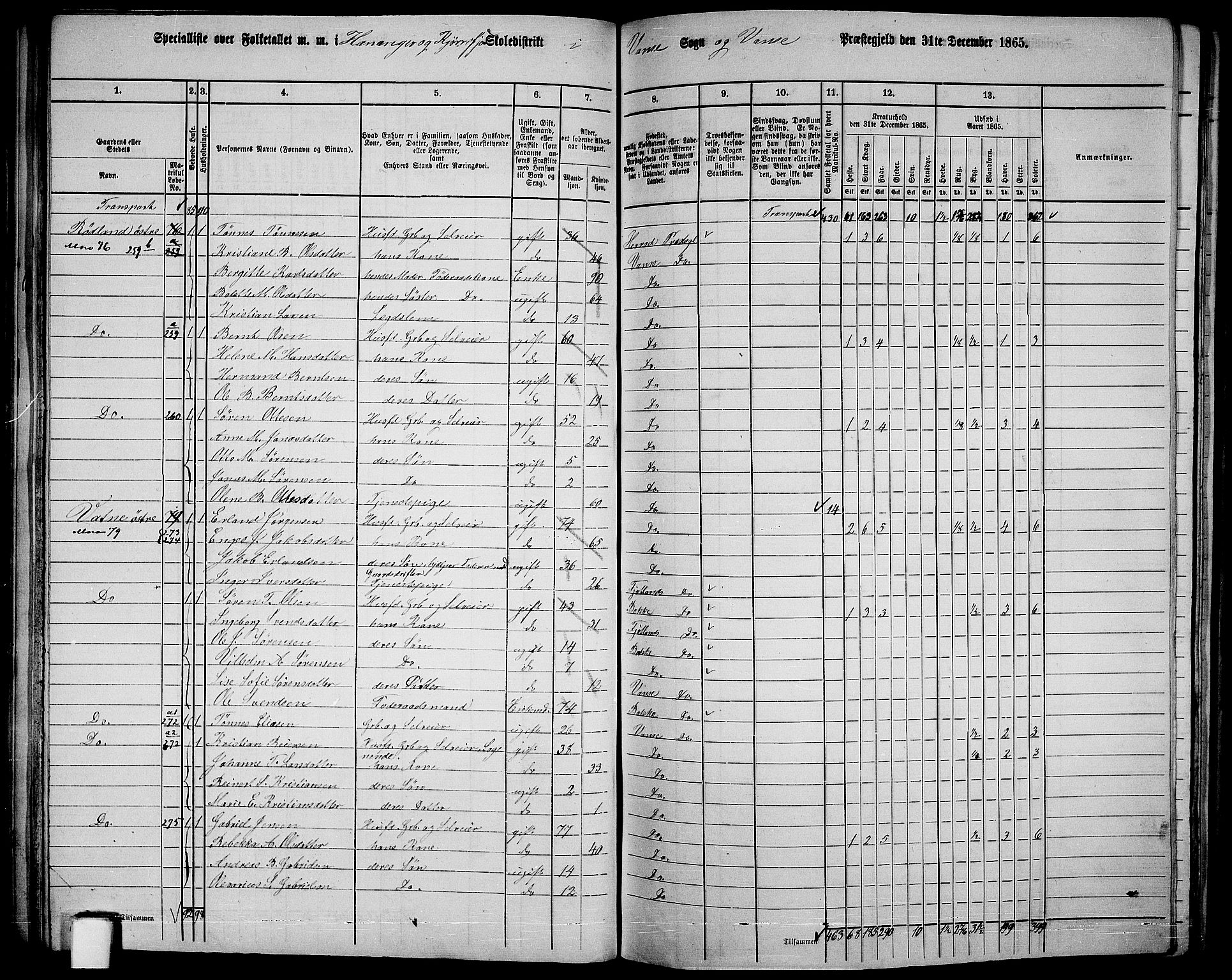 RA, 1865 census for Vanse/Vanse og Farsund, 1865, p. 74