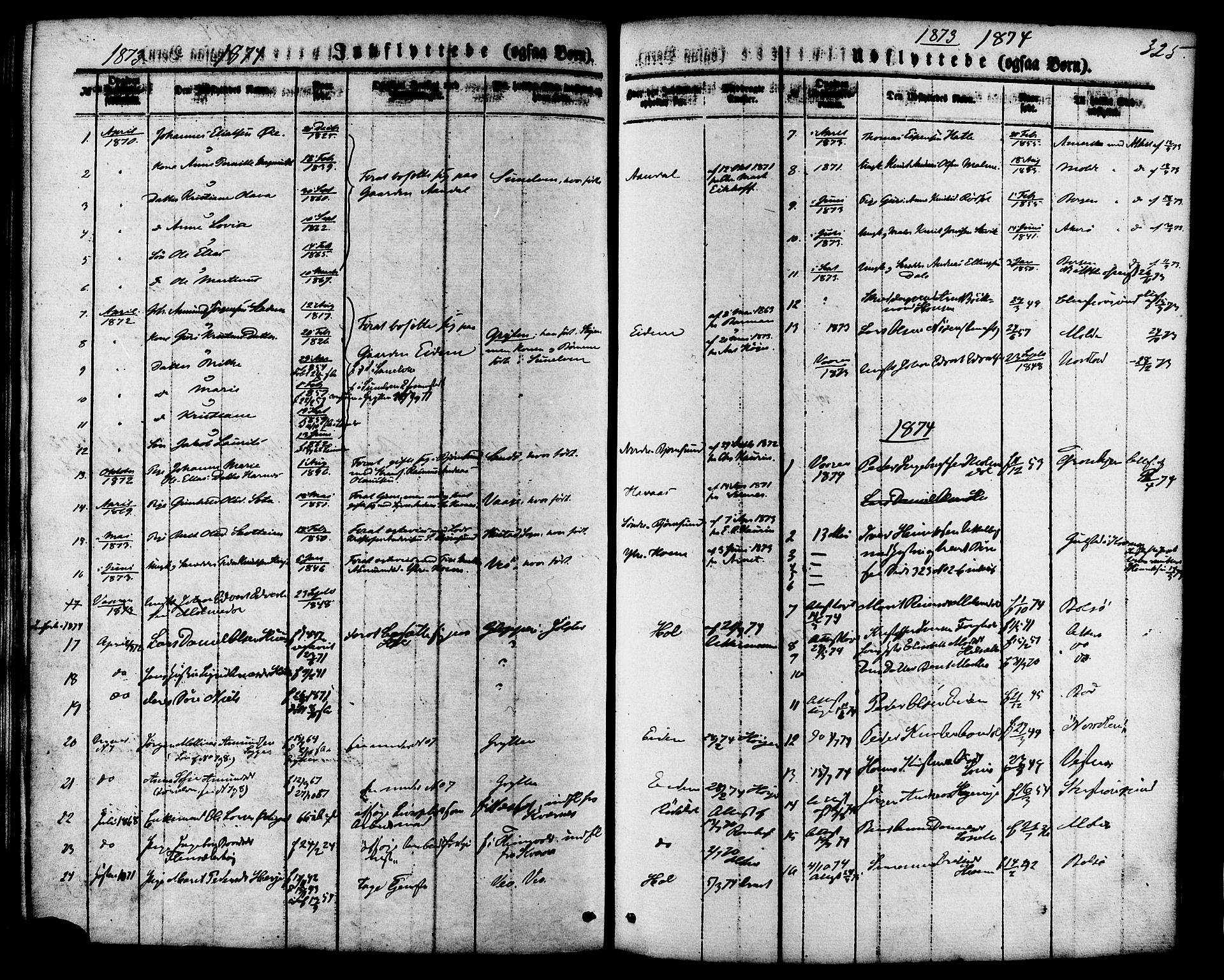 Ministerialprotokoller, klokkerbøker og fødselsregistre - Møre og Romsdal, SAT/A-1454/565/L0749: Parish register (official) no. 565A03, 1871-1886, p. 325