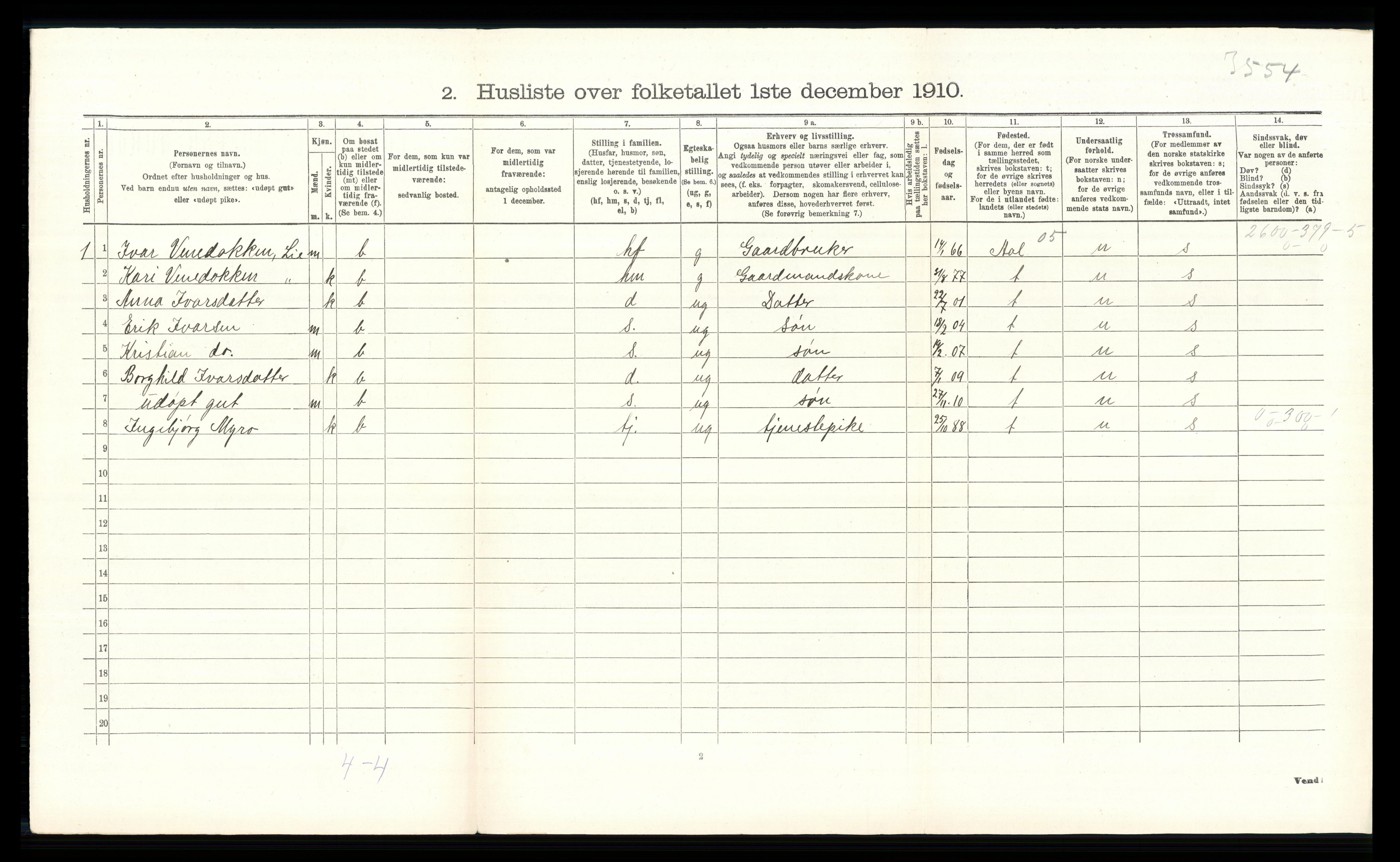 RA, 1910 census for Nes, 1910, p. 225