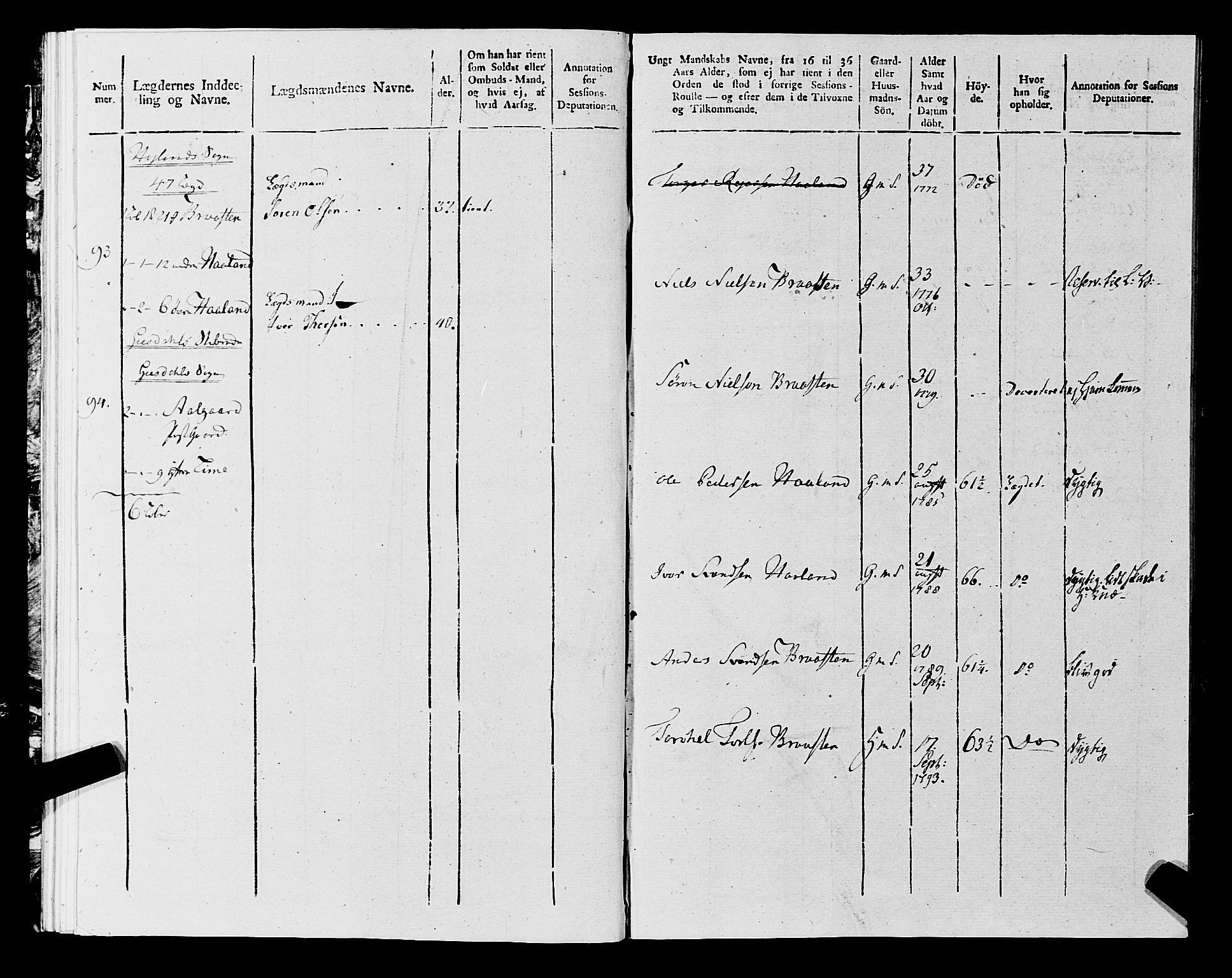 Fylkesmannen i Rogaland, AV/SAST-A-101928/99/3/325/325CA, 1655-1832, p. 9655