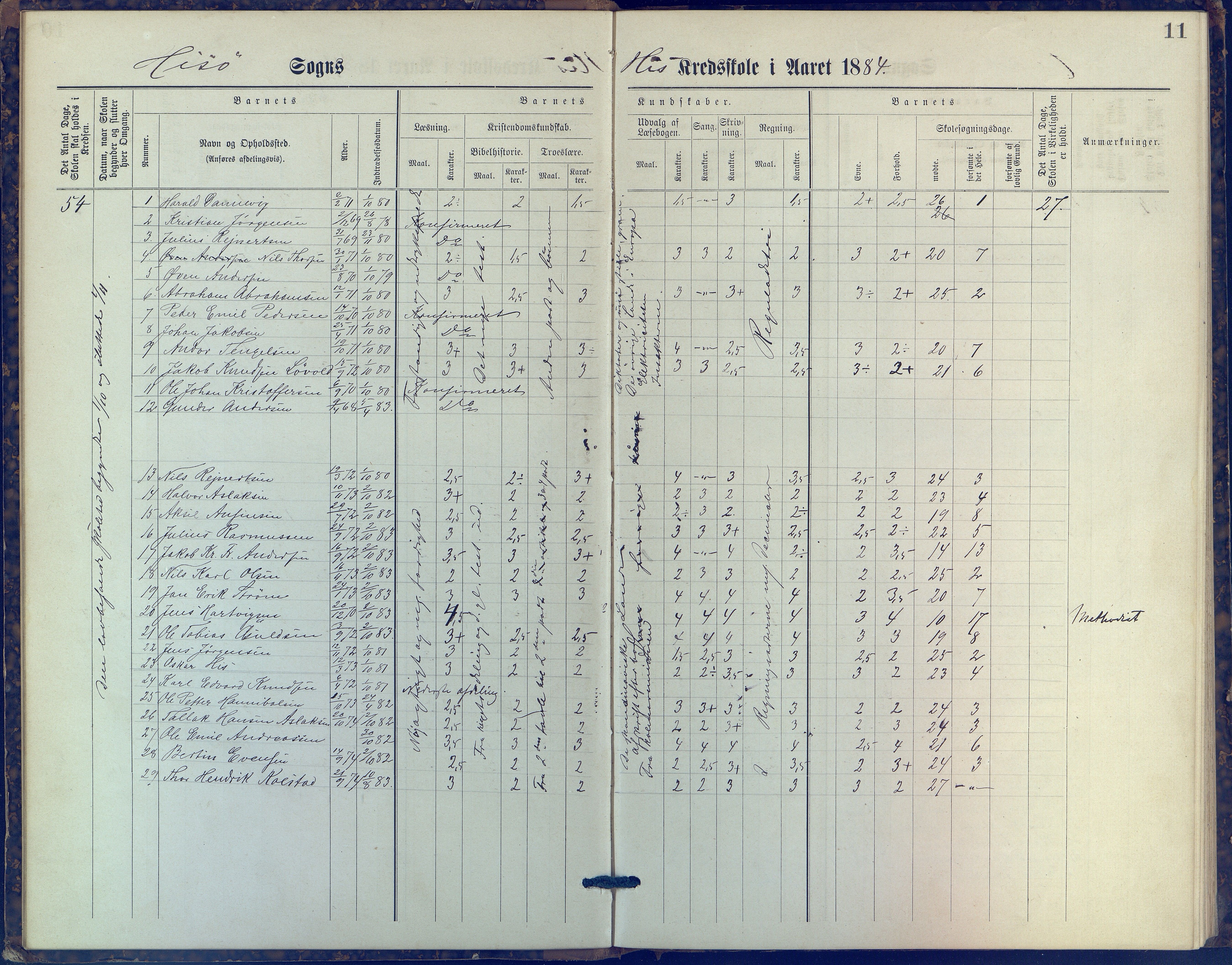 Hisøy kommune frem til 1991, AAKS/KA0922-PK/31/L0006: Skoleprotokoll, 1882-1892, p. 11