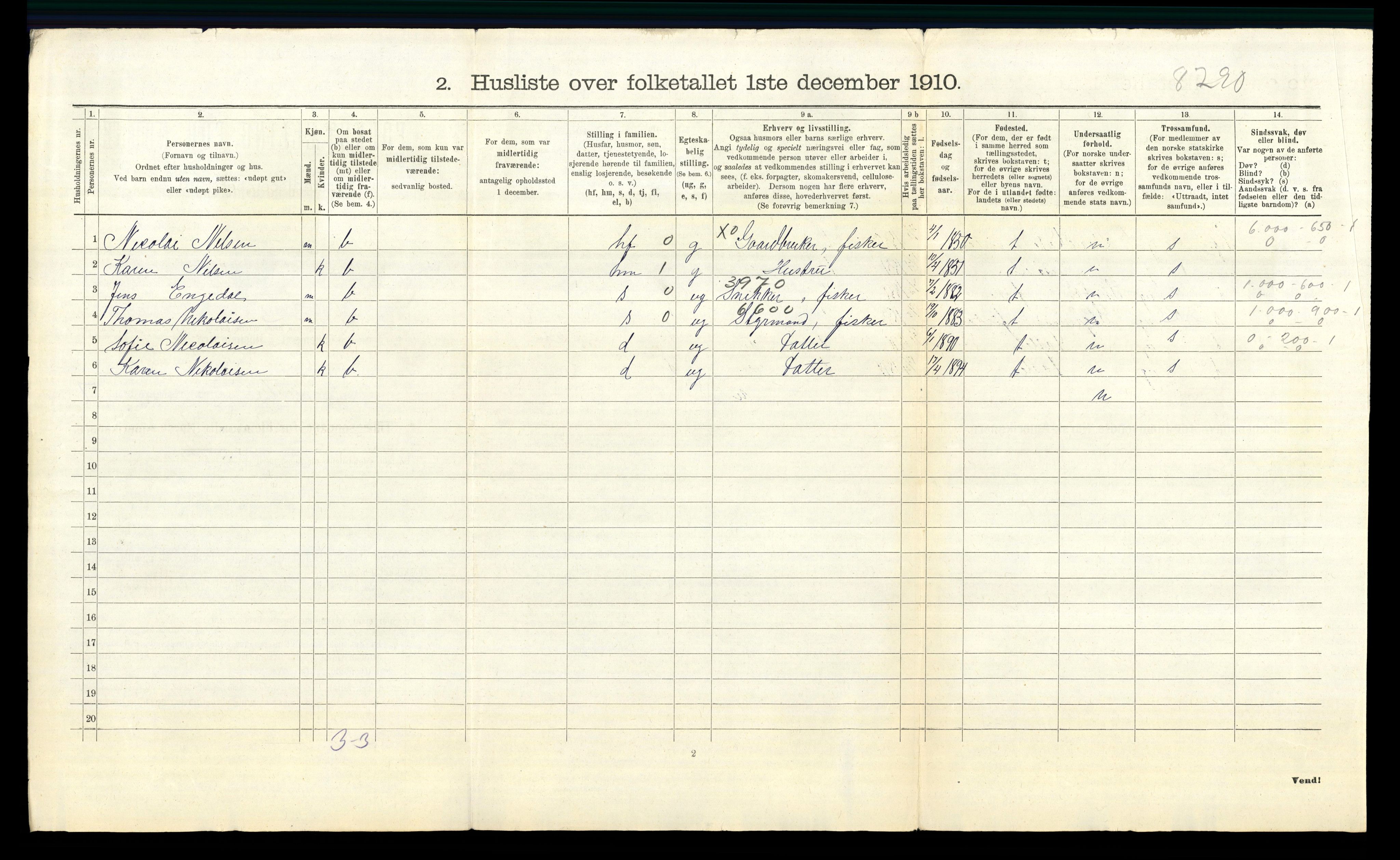 RA, 1910 census for Hvaler, 1910, p. 1173