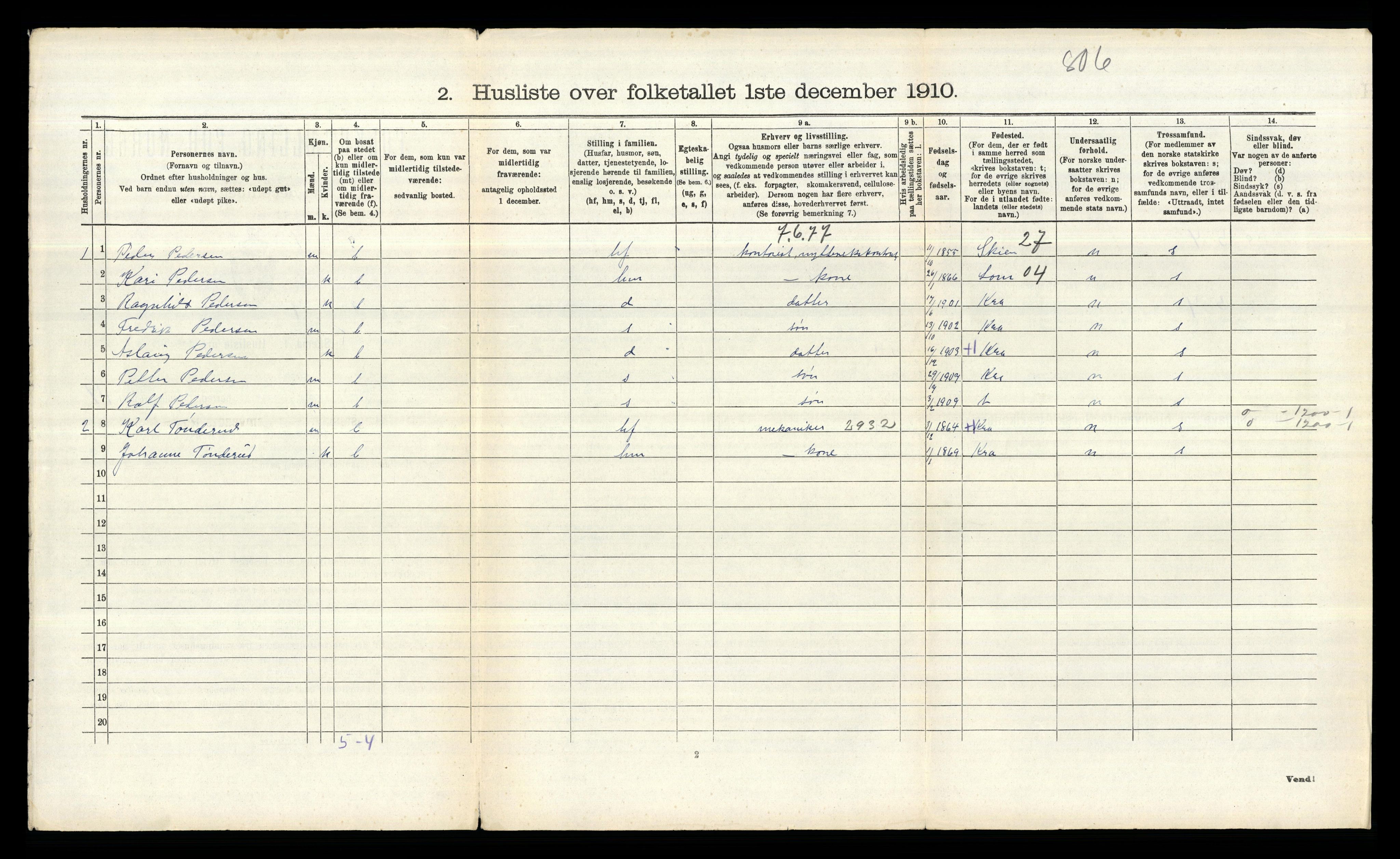 RA, 1910 census for Bærum, 1910, p. 2800