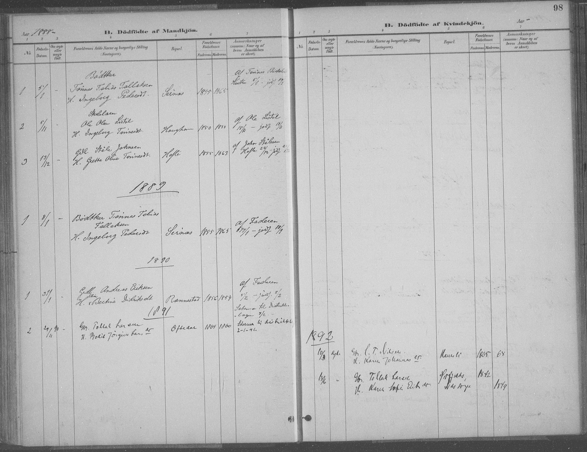 Bakke sokneprestkontor, SAK/1111-0002/F/Fa/Faa/L0008: Parish register (official) no. A 8, 1887-1911, p. 98