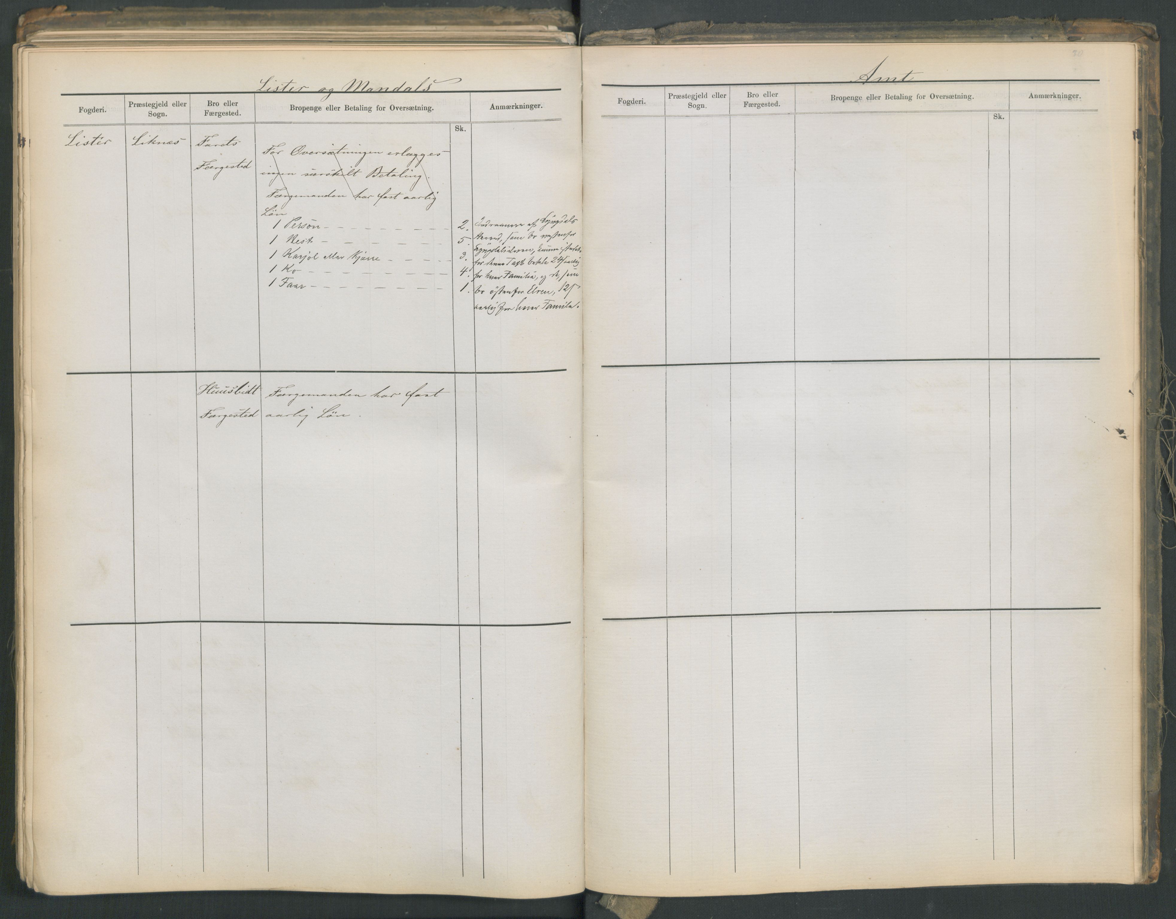 Samferdselsdepartementet, 4. postadministrasjonskontor, AV/RA-S-1345/G/Ge/Gea/L0002: Fortegnelse over skysstasjoner, 1875, p. 227