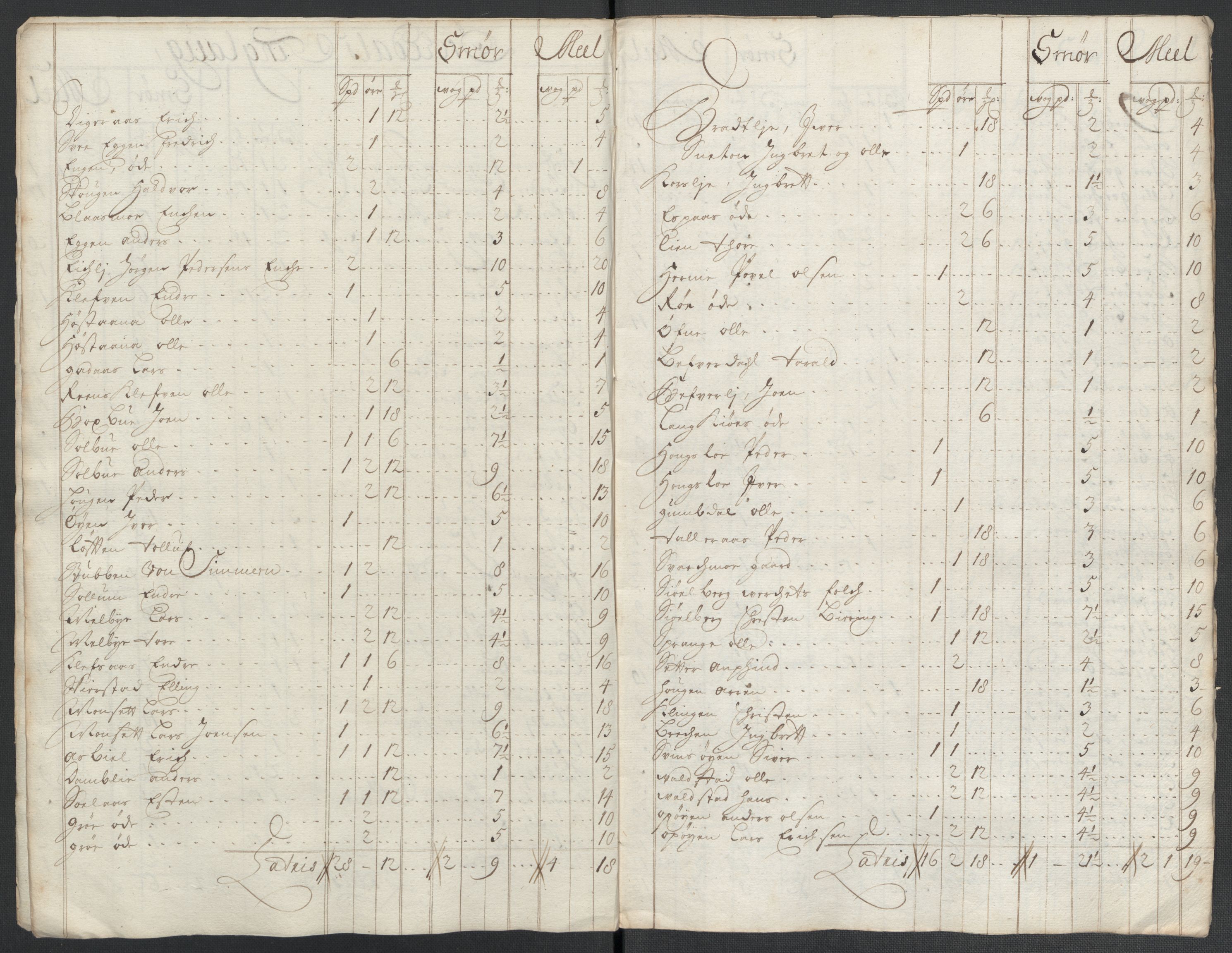 Rentekammeret inntil 1814, Reviderte regnskaper, Fogderegnskap, RA/EA-4092/R60/L3961: Fogderegnskap Orkdal og Gauldal, 1711, p. 236