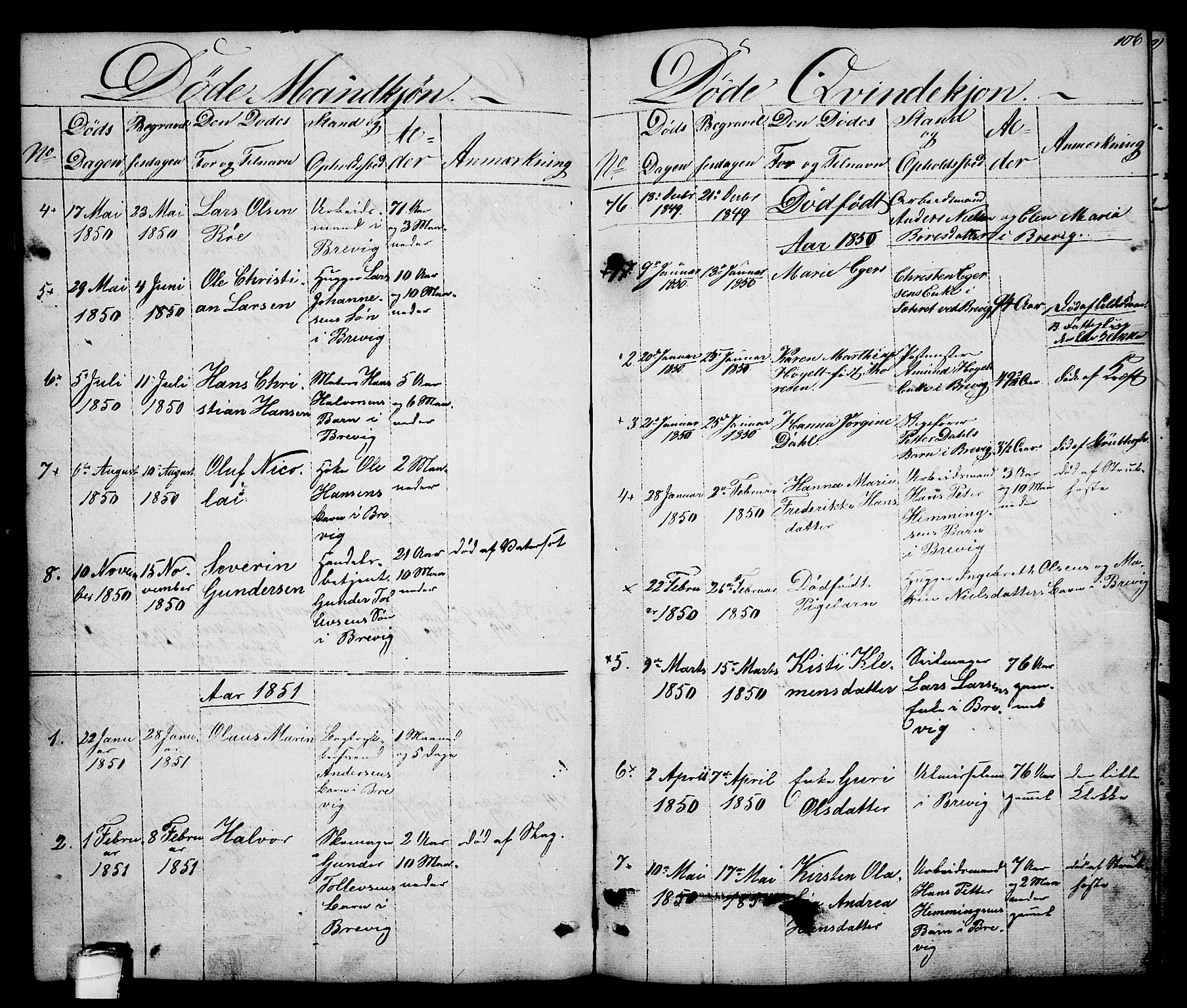 Brevik kirkebøker, AV/SAKO-A-255/G/Ga/L0002: Parish register (copy) no. 2, 1846-1865, p. 106