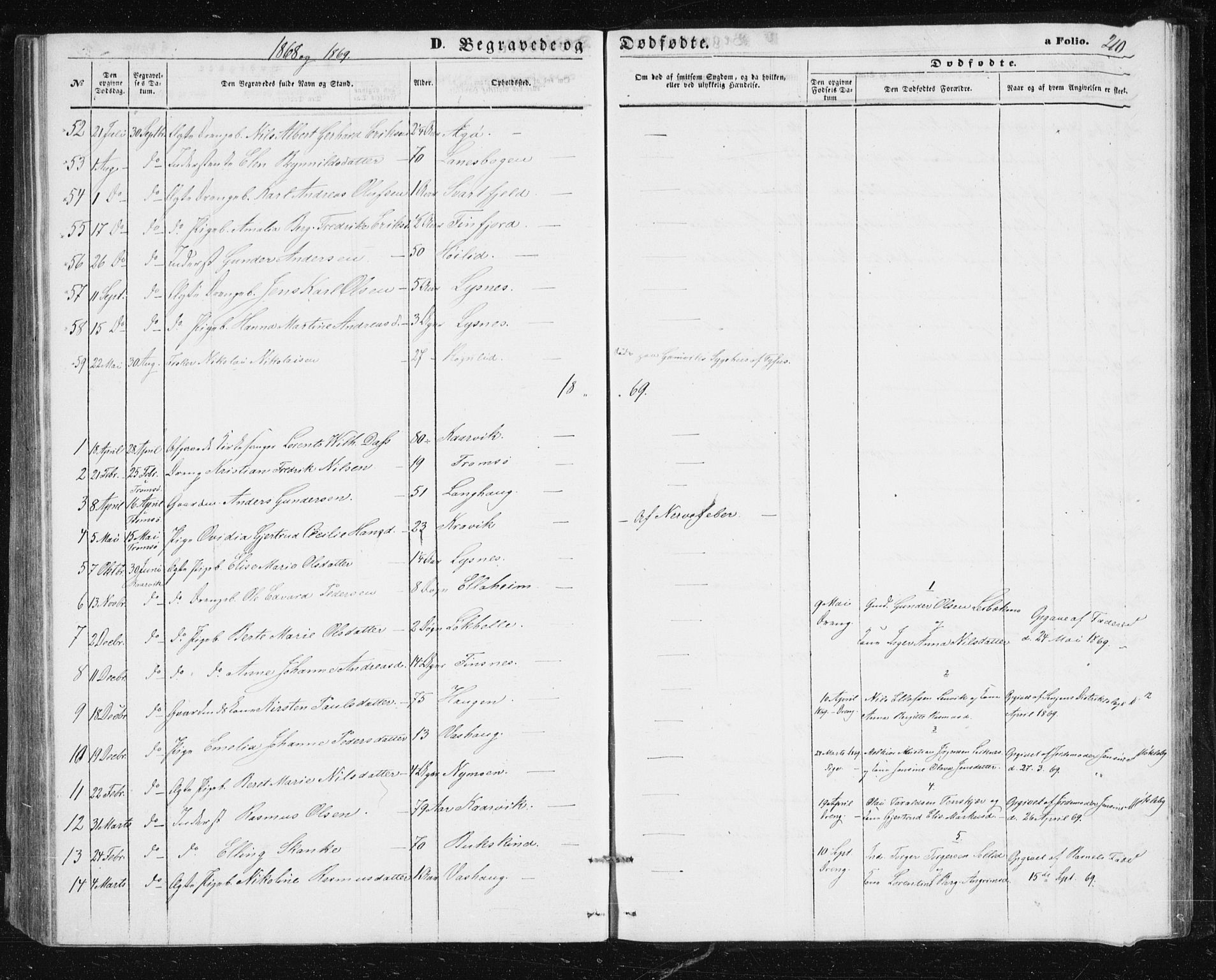 Lenvik sokneprestembete, SATØ/S-1310/H/Ha/Hab/L0004klokker: Parish register (copy) no. 4, 1859-1869, p. 210
