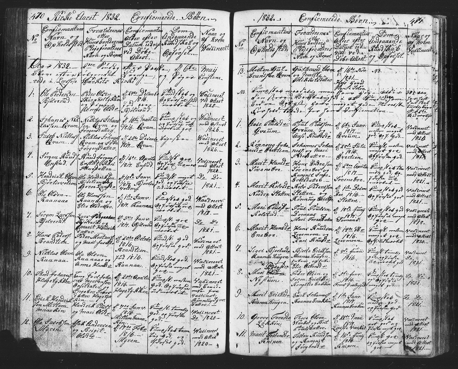 Lesja prestekontor, SAH/PREST-068/H/Ha/Hab/L0002: Parish register (copy) no. 2, 1832-1850, p. 470-471