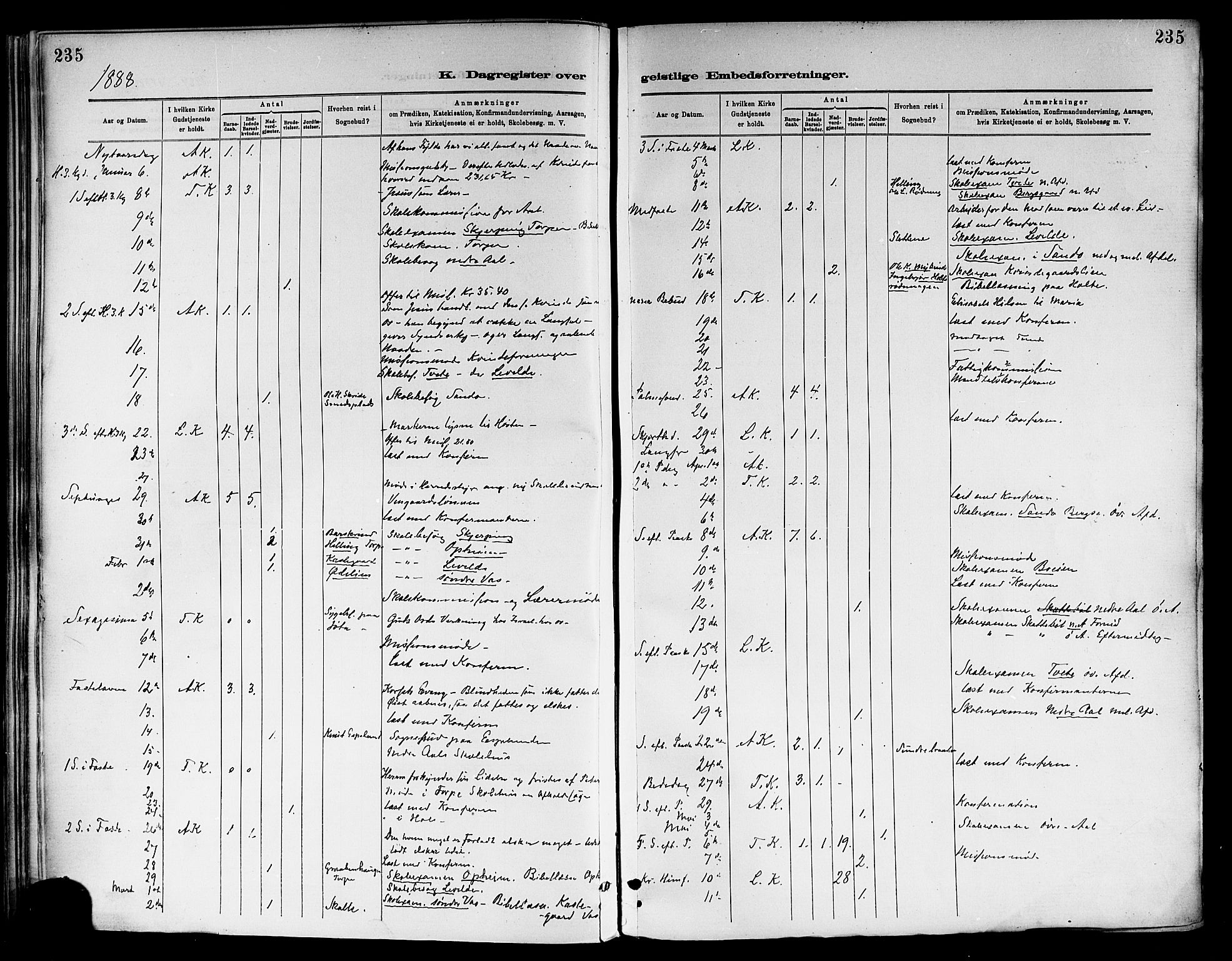 Ål kirkebøker, AV/SAKO-A-249/F/Fa/L0008: Parish register (official) no. I 8, 1882-1896, p. 235