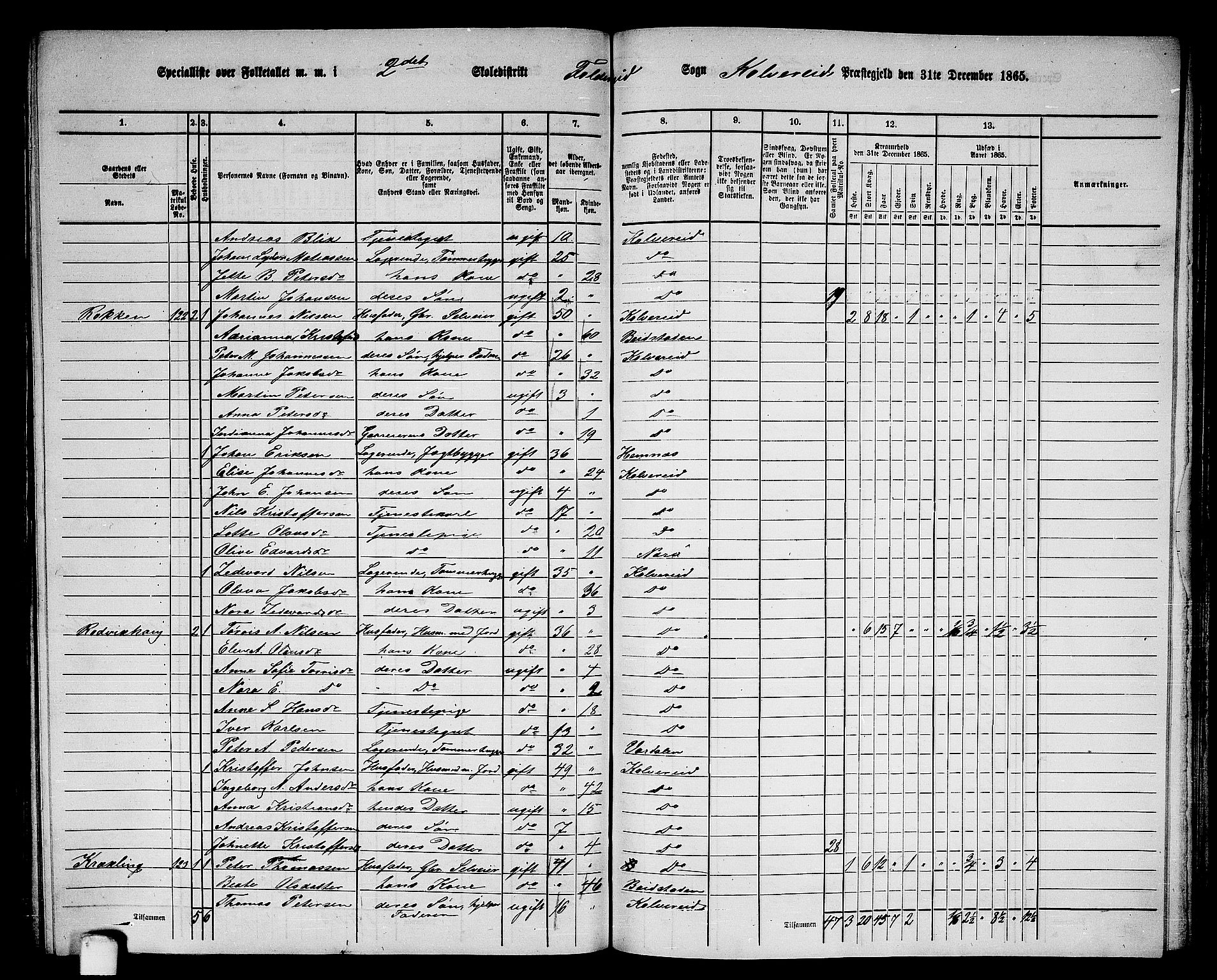 RA, 1865 census for Kolvereid, 1865, p. 29