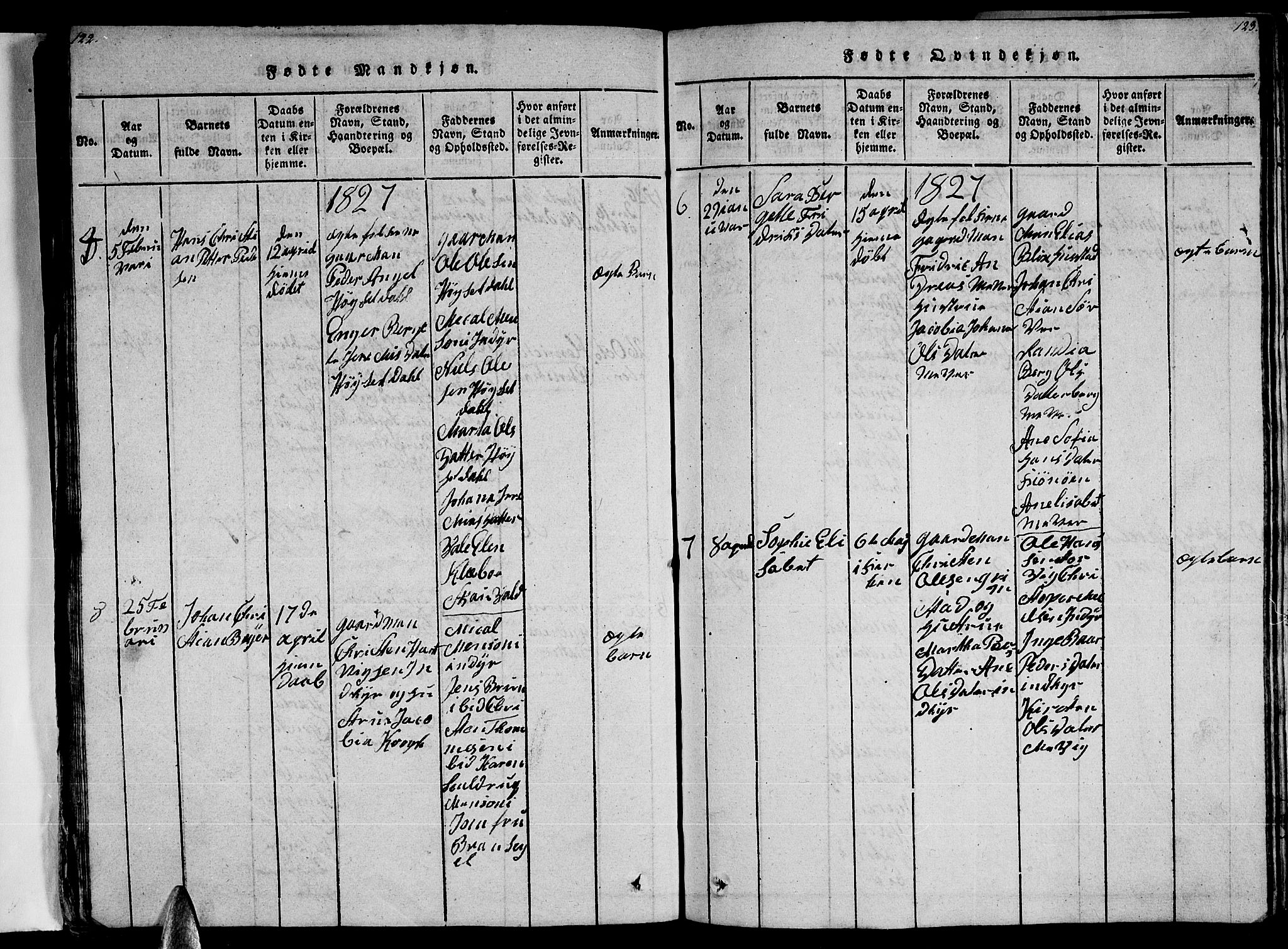 Ministerialprotokoller, klokkerbøker og fødselsregistre - Nordland, AV/SAT-A-1459/805/L0105: Parish register (copy) no. 805C01, 1820-1839, p. 122-123