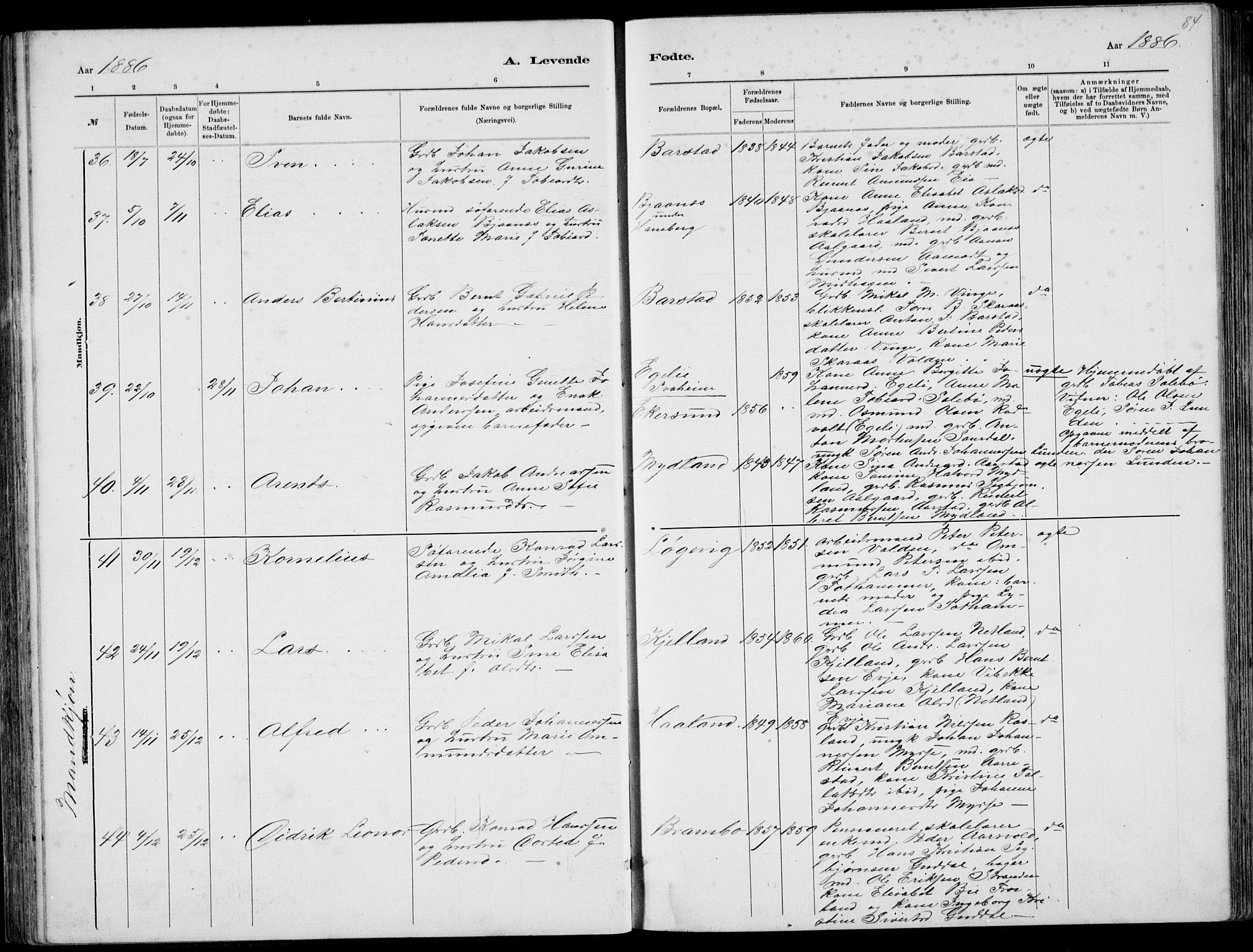 Sokndal sokneprestkontor, AV/SAST-A-101808: Parish register (copy) no. B 4, 1880-1891, p. 84