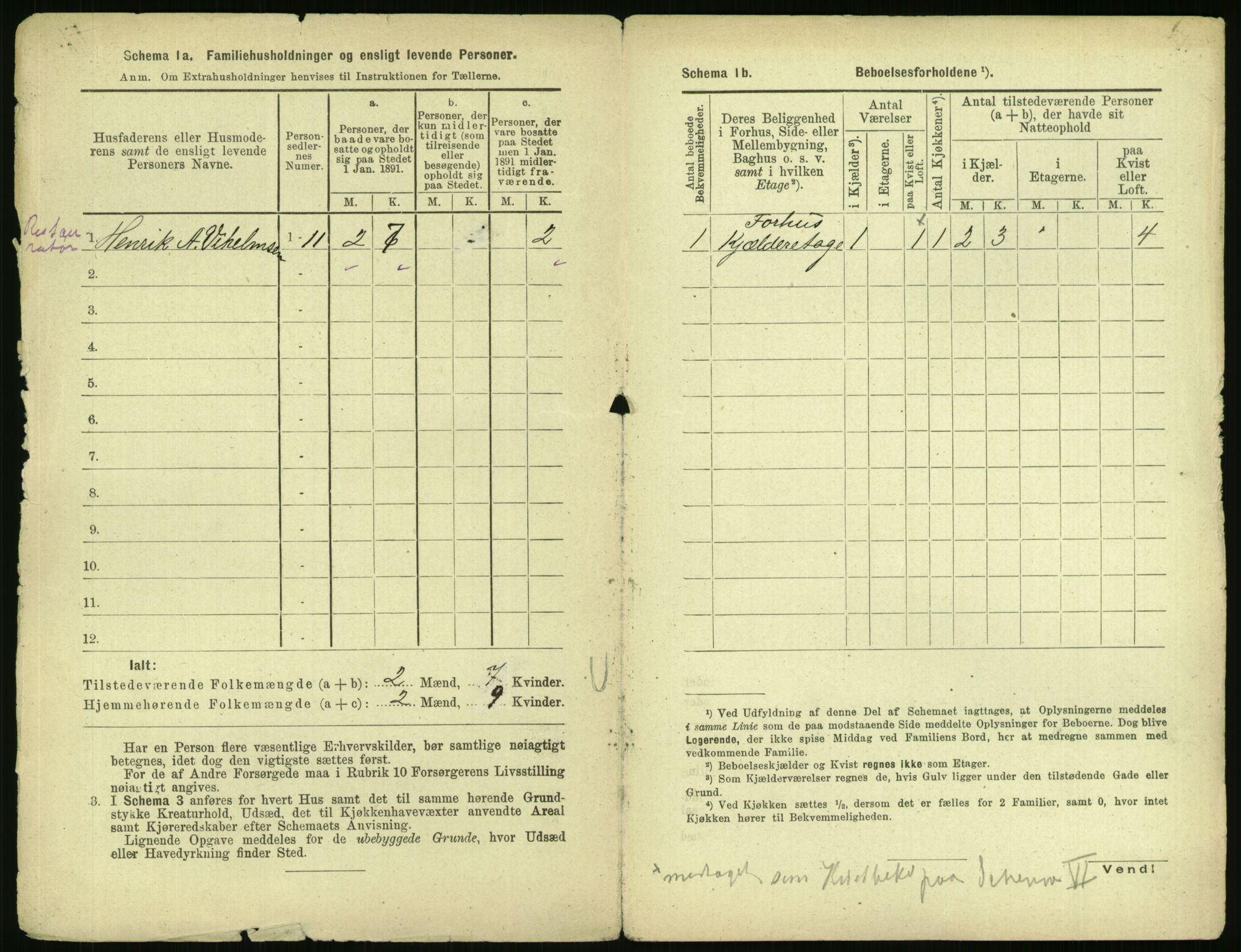 RA, 1891 census for 0301 Kristiania, 1891, p. 201