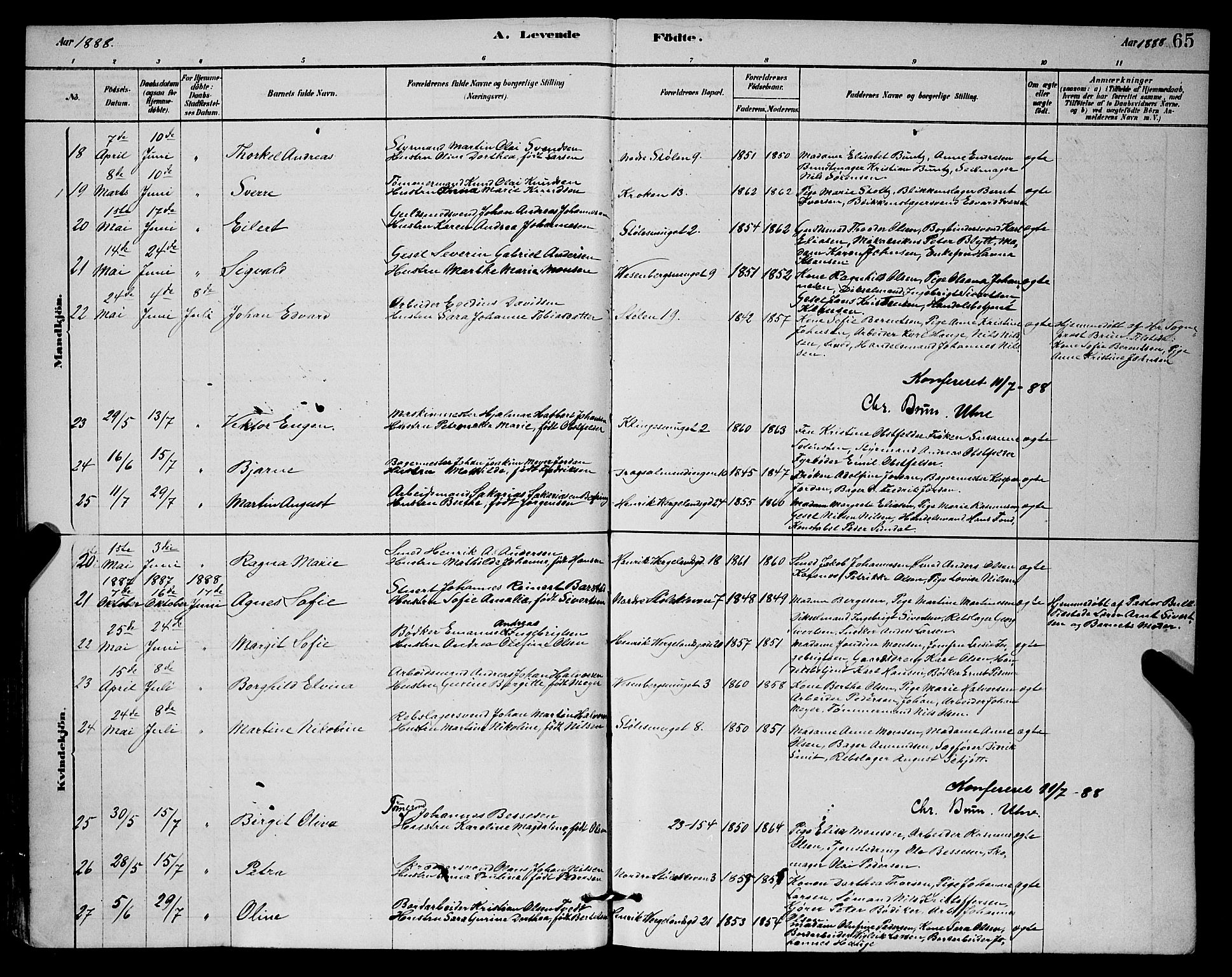 Mariakirken Sokneprestembete, AV/SAB-A-76901/H/Hab/L0004: Parish register (copy) no. A 4, 1878-1892, p. 65