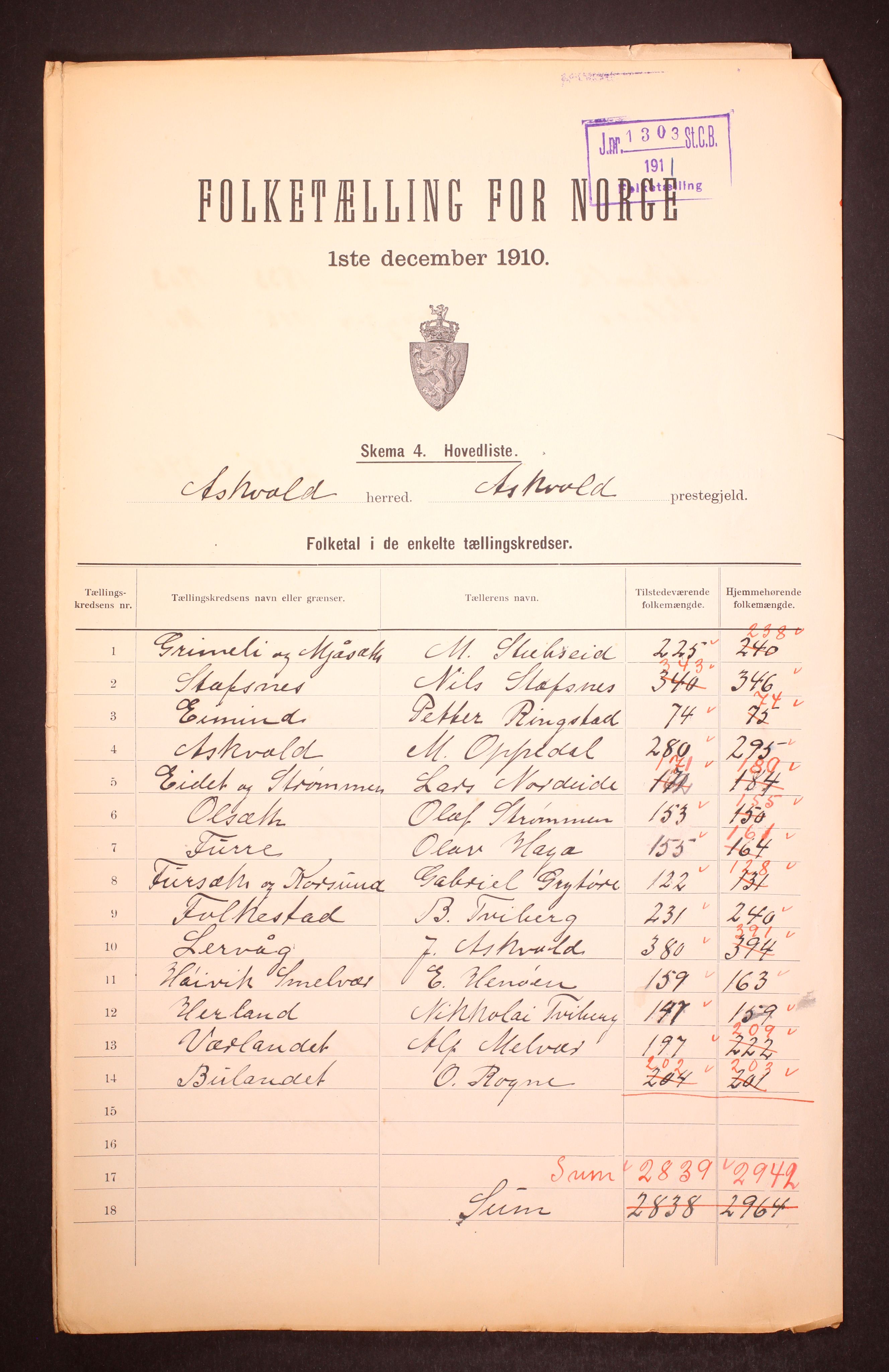 RA, 1910 census for Askvoll, 1910, p. 2