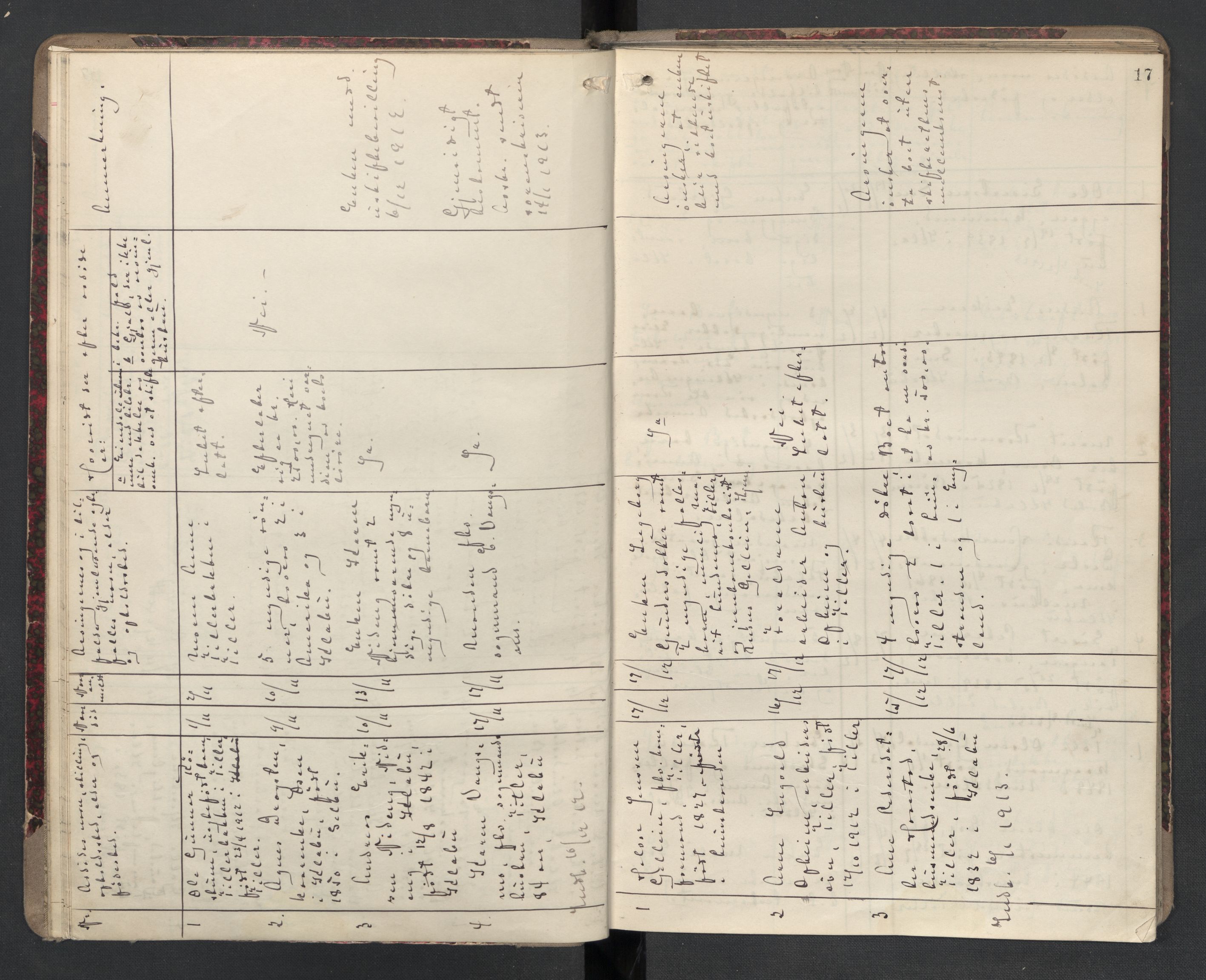 Klæbu lensmannskontor, AV/SAT-A-1059/1/02/L0001: 2.01.01 Anmeldte dødsfall, 1908-1924, p. 17