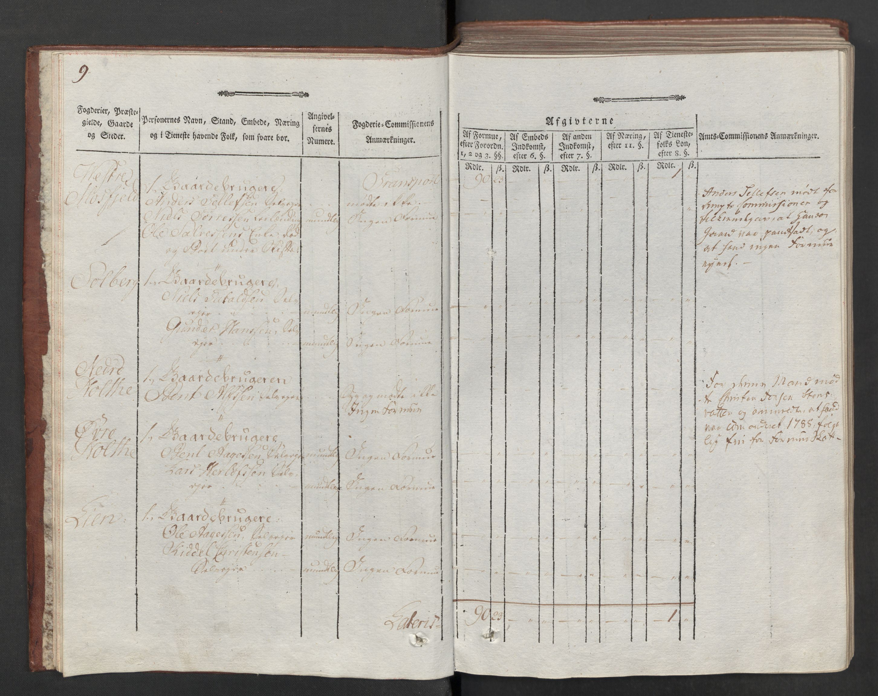 Rentekammeret inntil 1814, Reviderte regnskaper, Mindre regnskaper, AV/RA-EA-4068/Rf/Rfe/L0026: Nedenes fogderi, 1789, p. 12