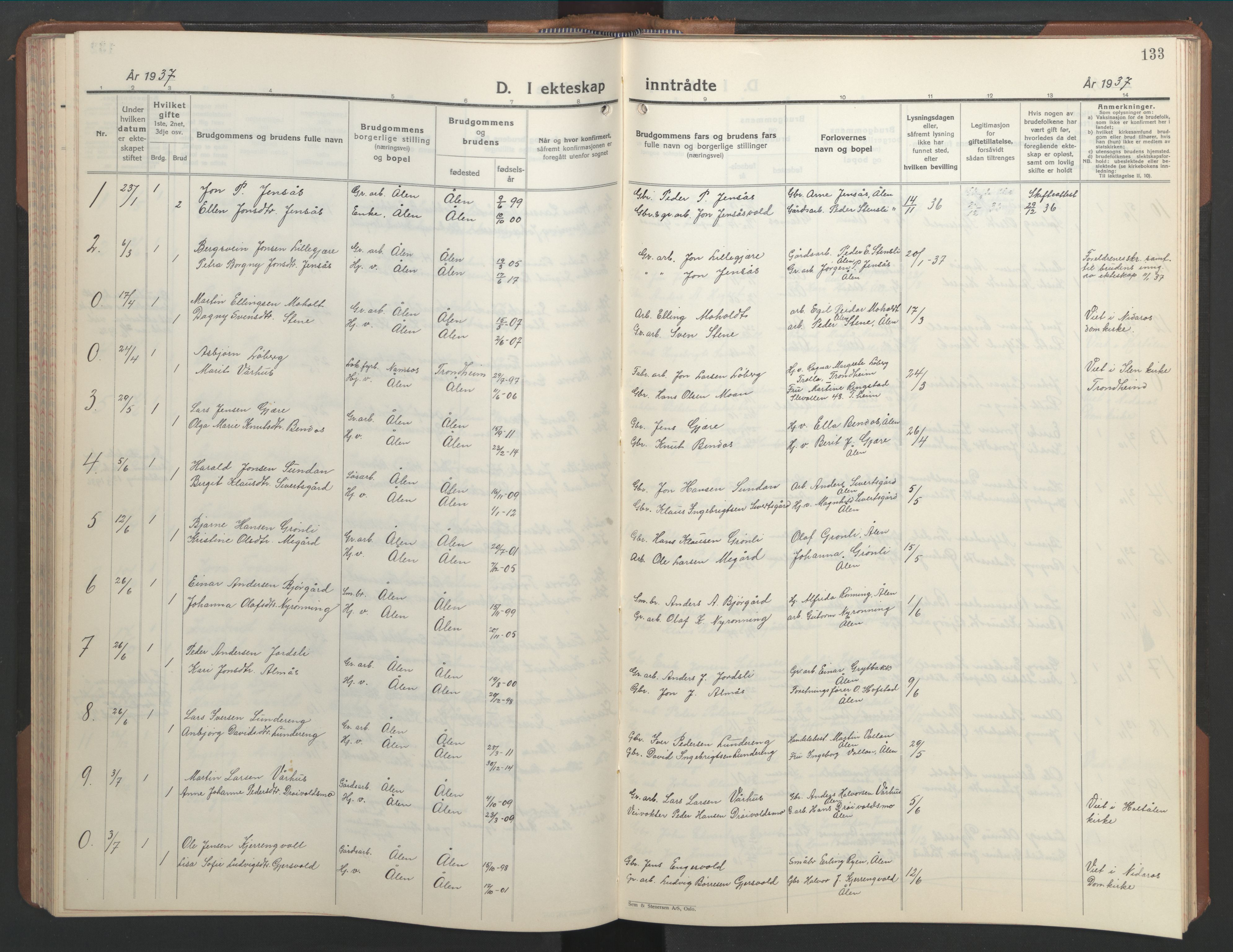 Ministerialprotokoller, klokkerbøker og fødselsregistre - Sør-Trøndelag, SAT/A-1456/686/L0986: Parish register (copy) no. 686C02, 1933-1950, p. 133