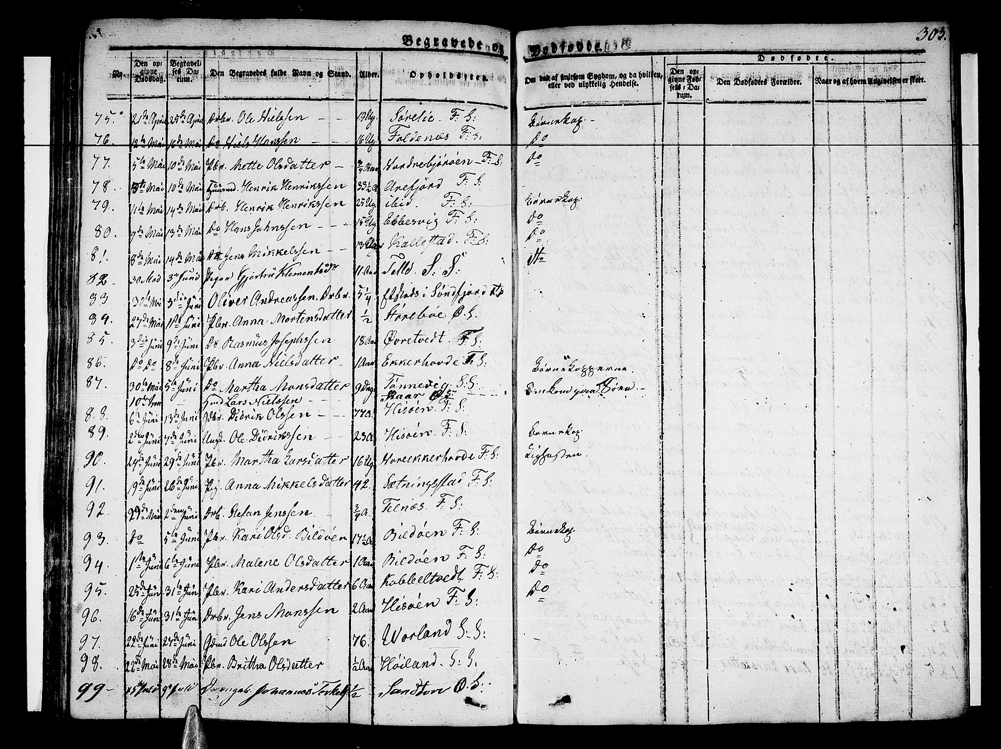 Sund sokneprestembete, SAB/A-99930: Parish register (official) no. A 12, 1825-1835, p. 303