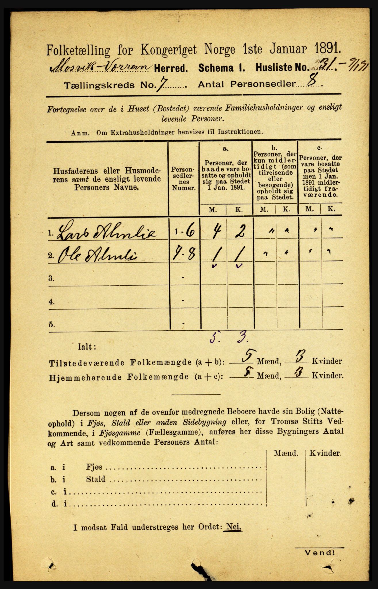 RA, 1891 census for 1723 Mosvik og Verran, 1891, p. 2880