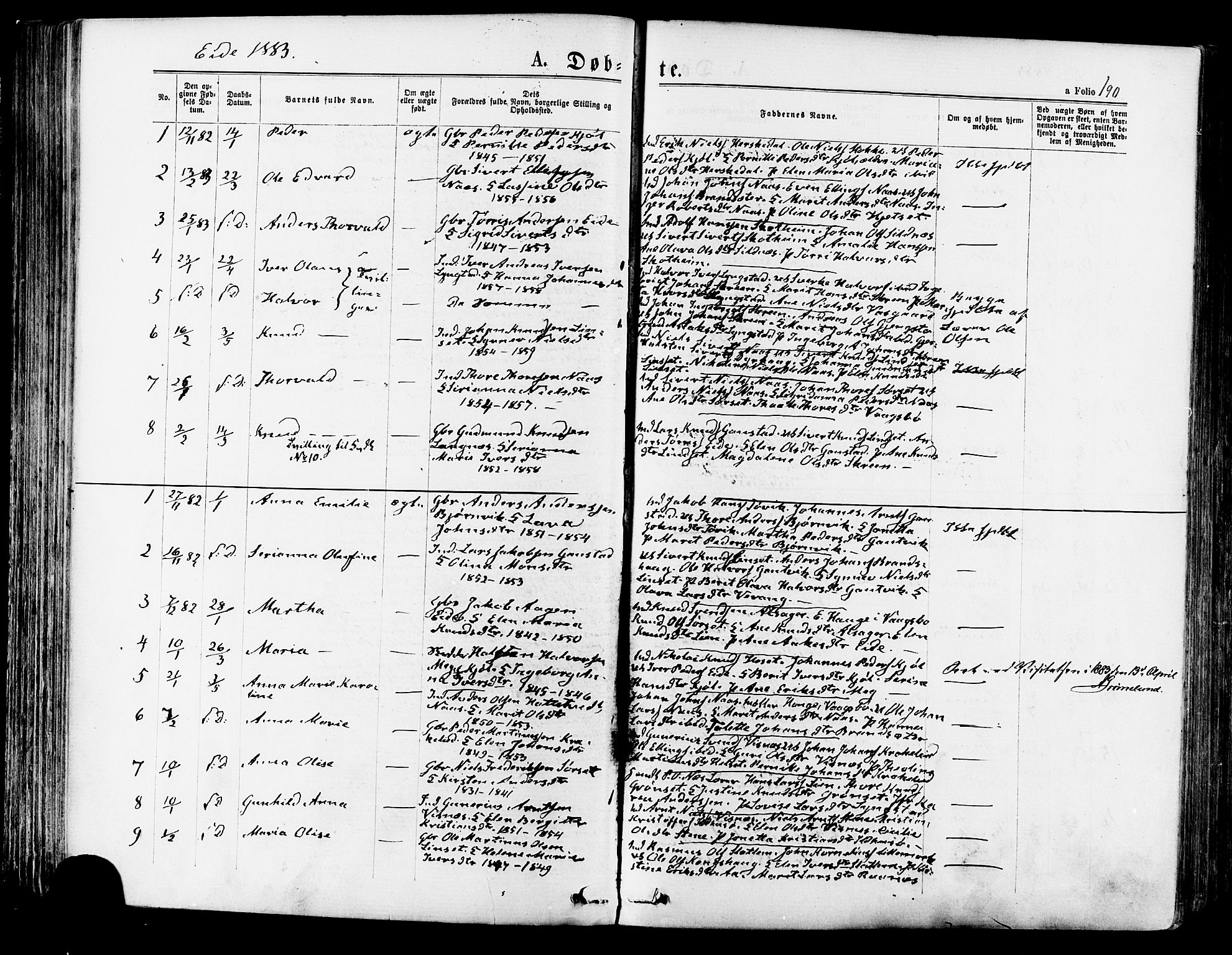 Ministerialprotokoller, klokkerbøker og fødselsregistre - Møre og Romsdal, SAT/A-1454/568/L0806: Parish register (official) no. 568A12 /4, 1878-1884, p. 190