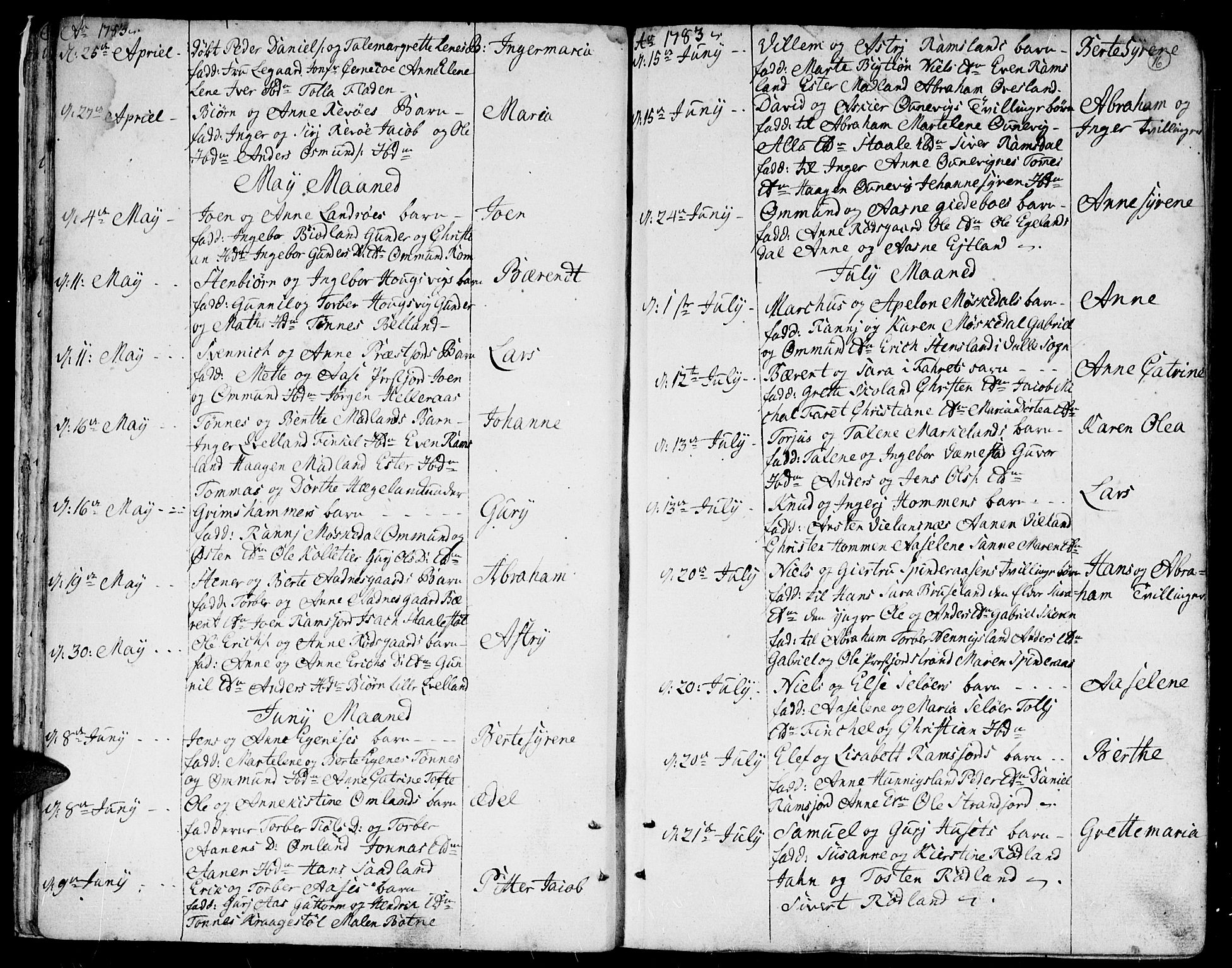 Lyngdal sokneprestkontor, AV/SAK-1111-0029/F/Fa/Fac/L0004: Parish register (official) no. A 4, 1780-1815, p. 16