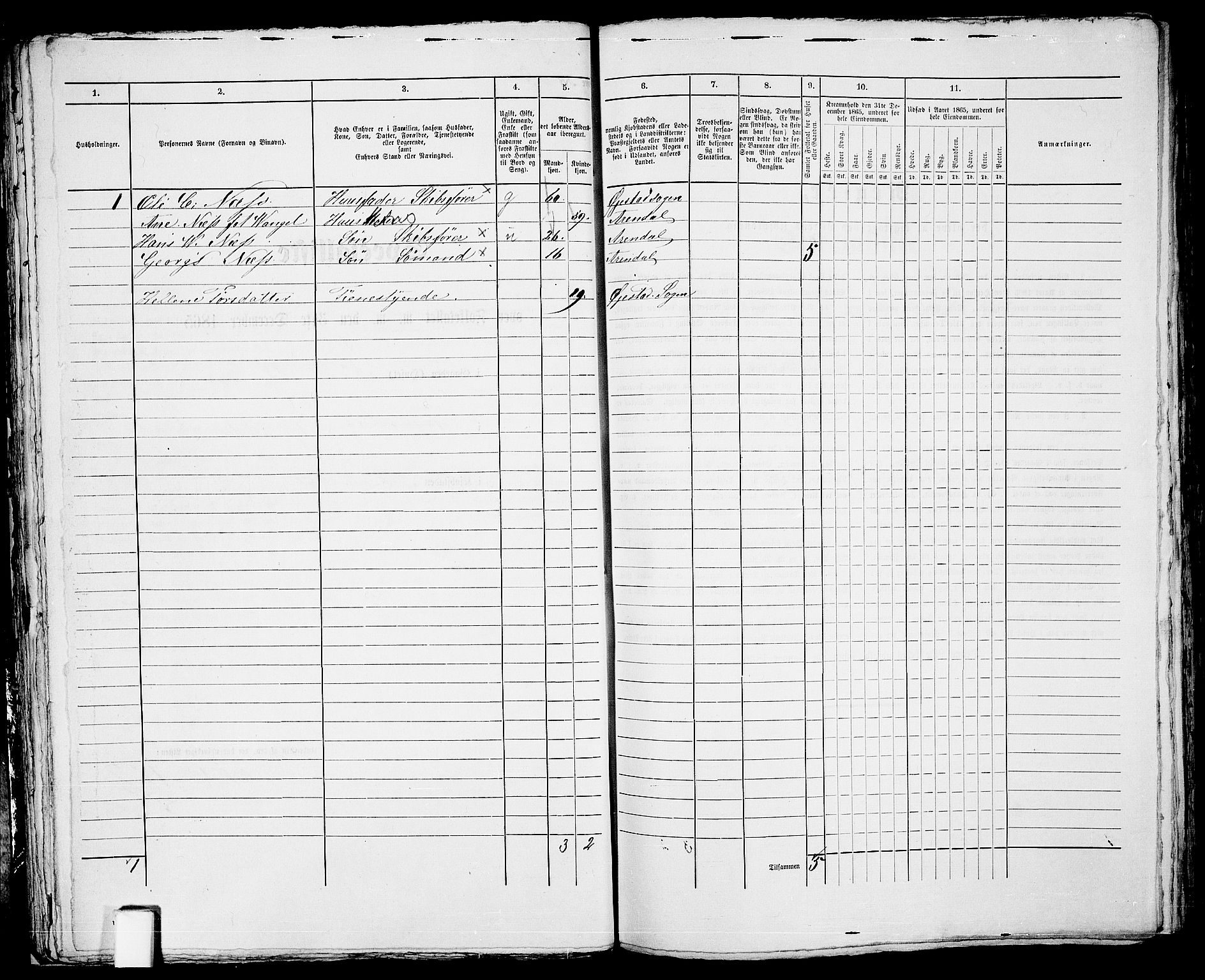 RA, 1865 census for Arendal, 1865, p. 54