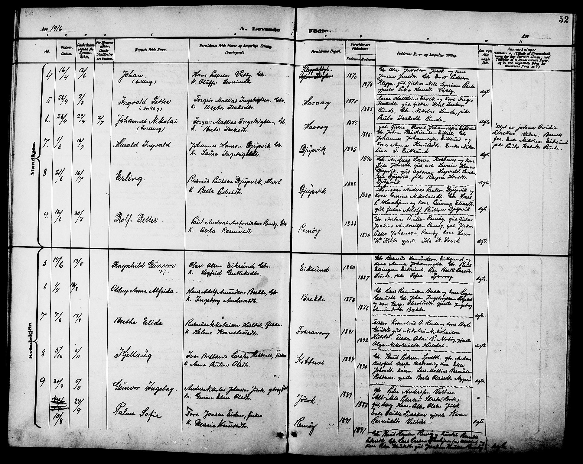 Ministerialprotokoller, klokkerbøker og fødselsregistre - Møre og Romsdal, AV/SAT-A-1454/508/L0098: Parish register (copy) no. 508C02, 1898-1916, p. 52