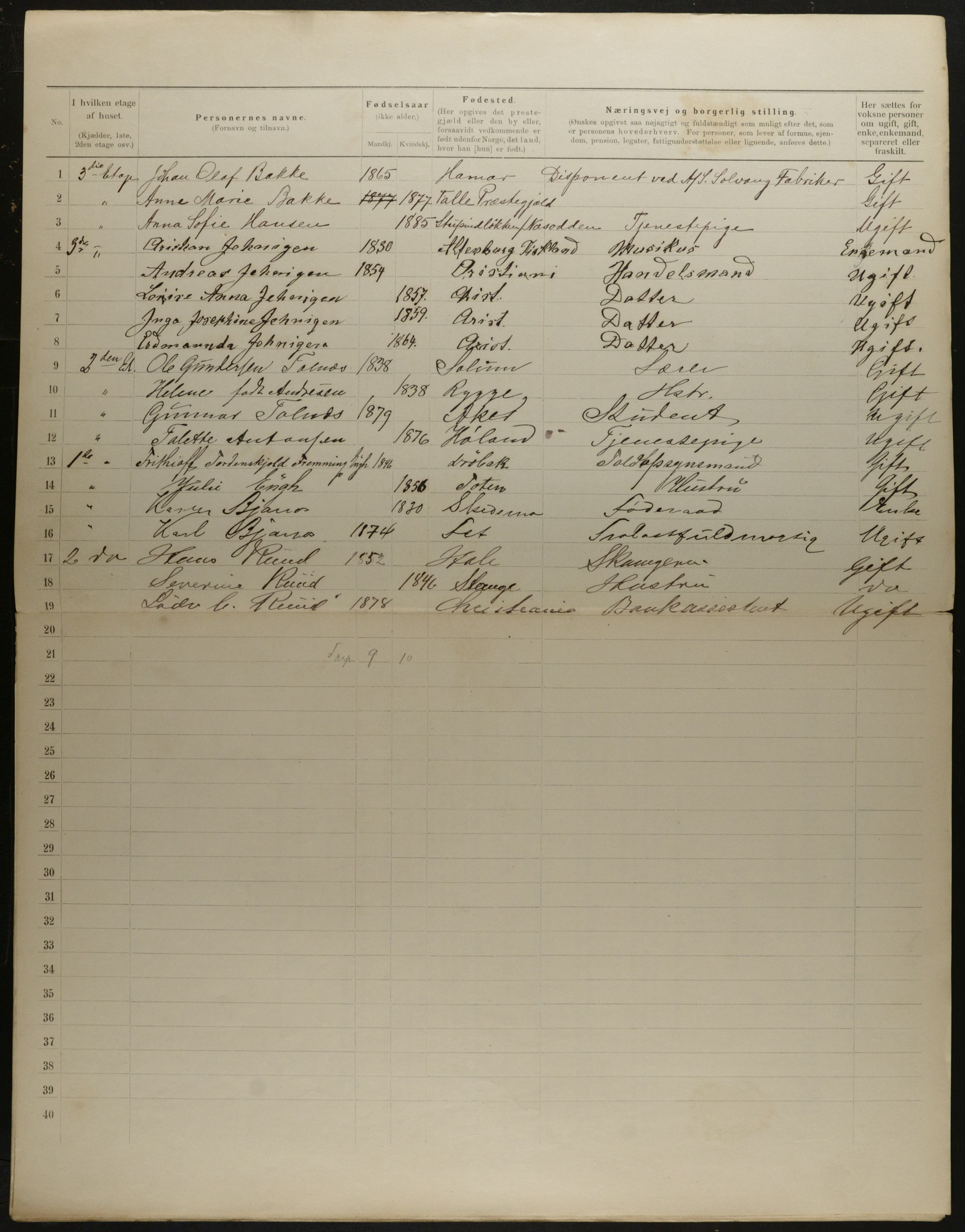 OBA, Municipal Census 1901 for Kristiania, 1901, p. 11787