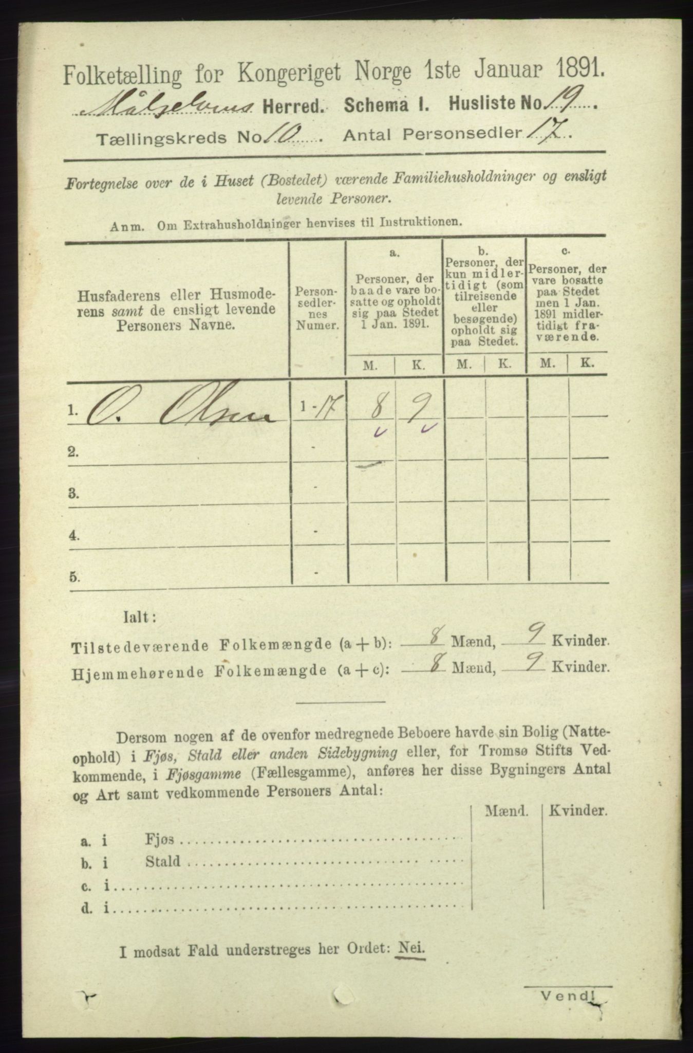 RA, 1891 census for 1924 Målselv, 1891, p. 2977