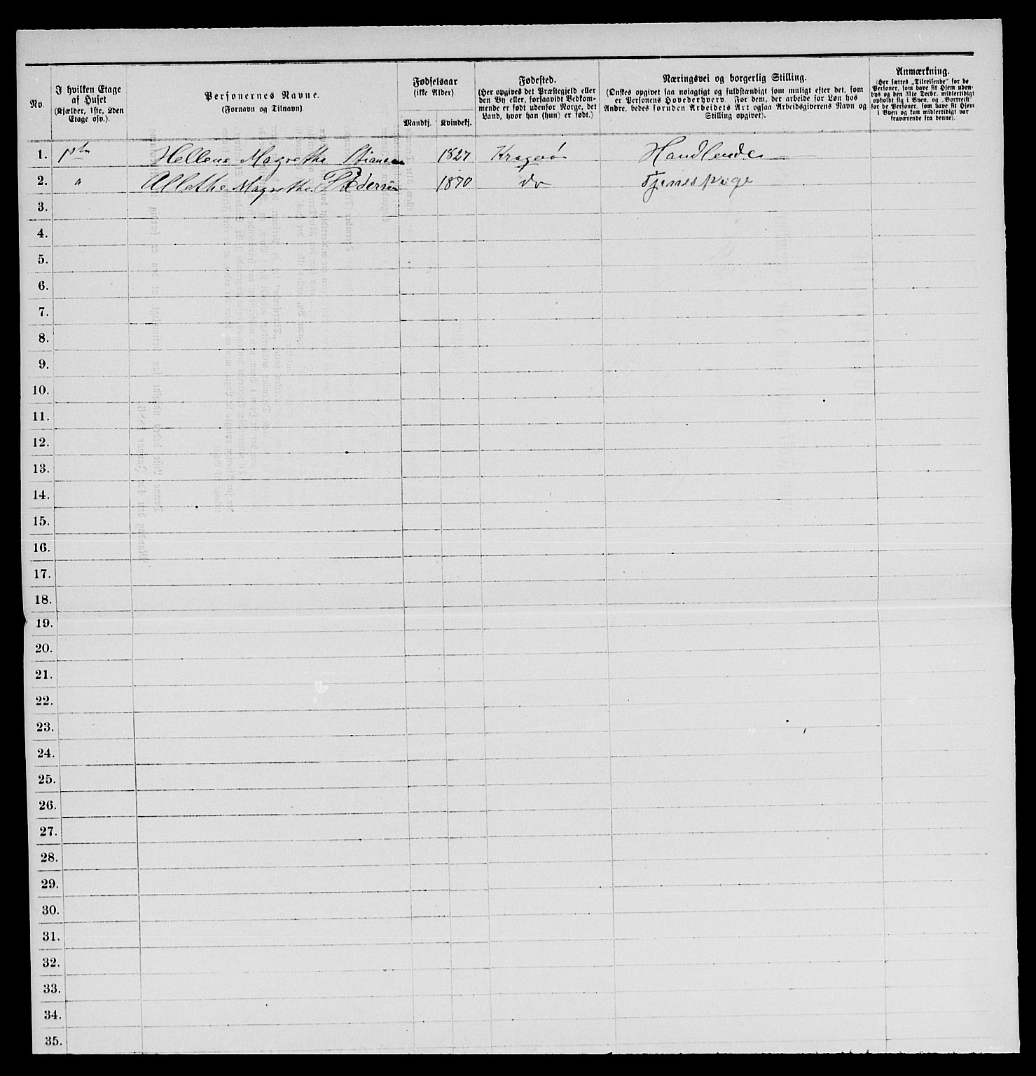 SAKO, 1885 census for 0801 Kragerø, 1885, p. 63