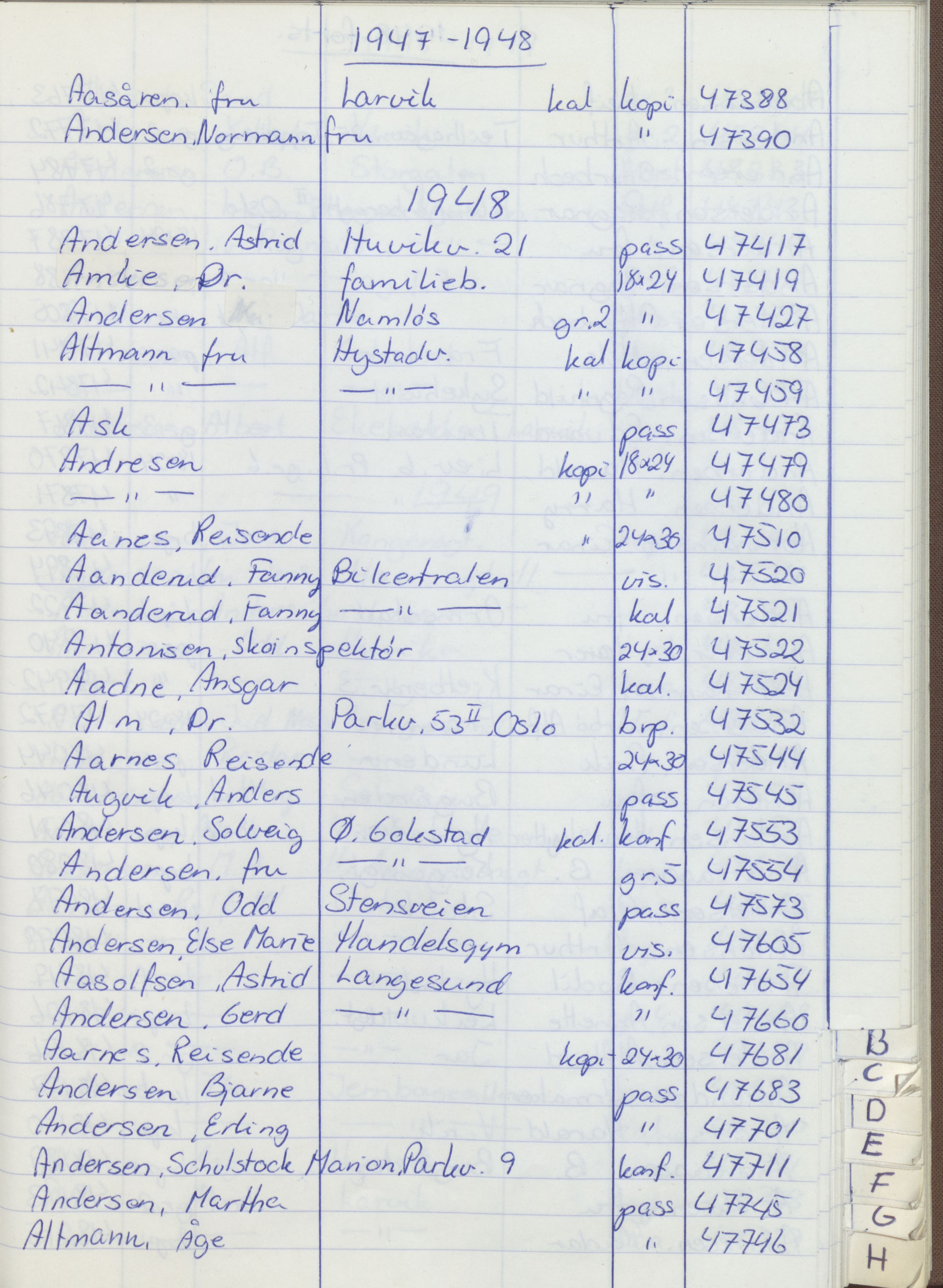 Pa 1494 - Jørgensen, Antonius. Fotograf, VEMU/A-2760/F/Fa, 1927-2004, p. 1143