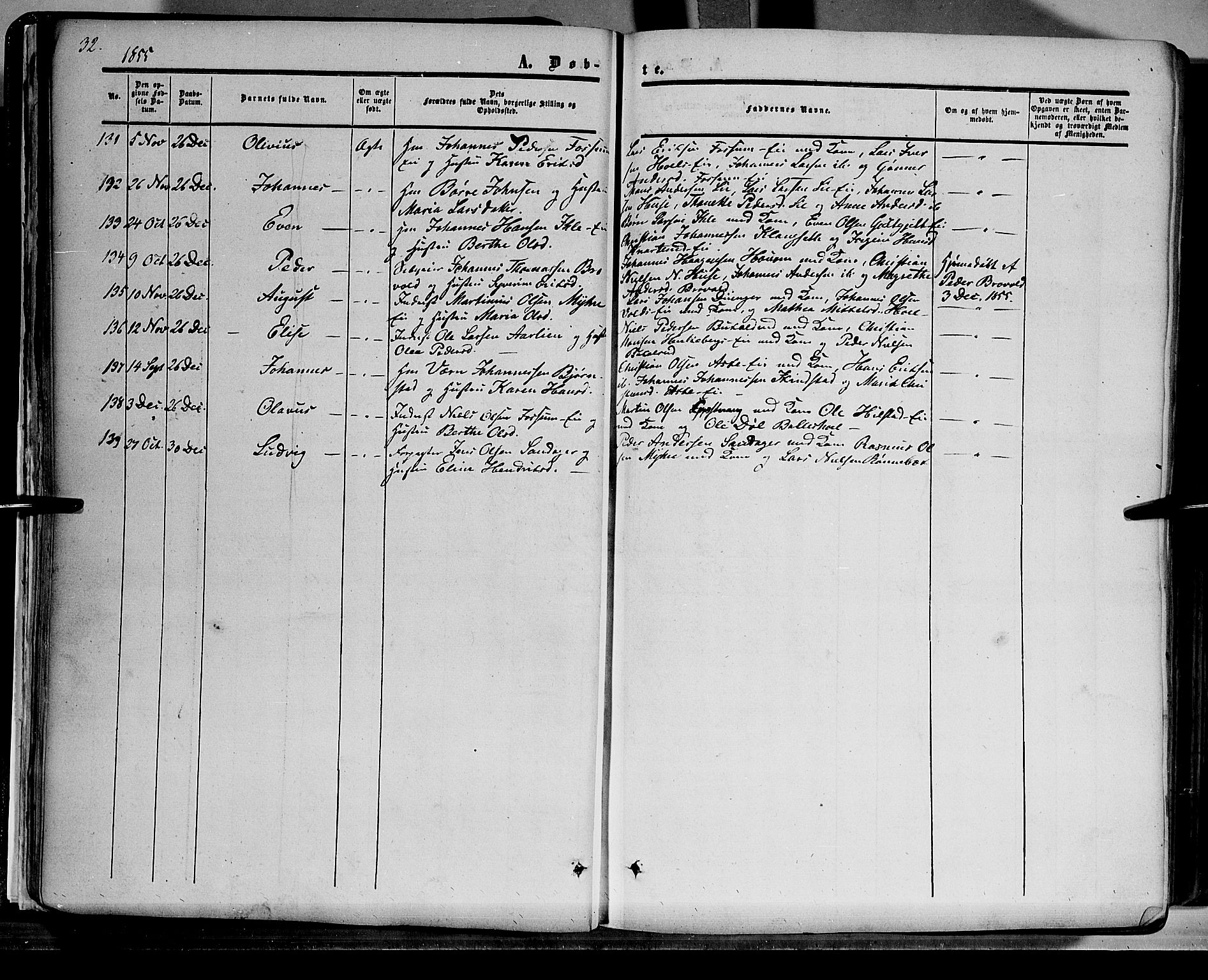 Nes prestekontor, Hedmark, AV/SAH-PREST-020/K/Ka/L0004: Parish register (official) no. 4, 1852-1886, p. 32